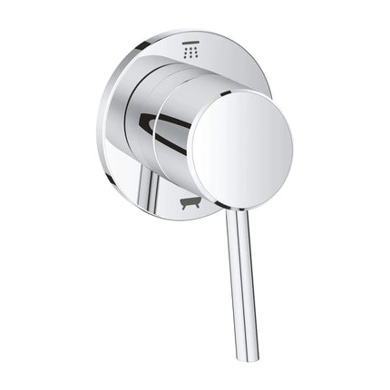Grohe CONCETTO 2-WAY DIVERTER US  Chrome 29104001 - Plumbing Market