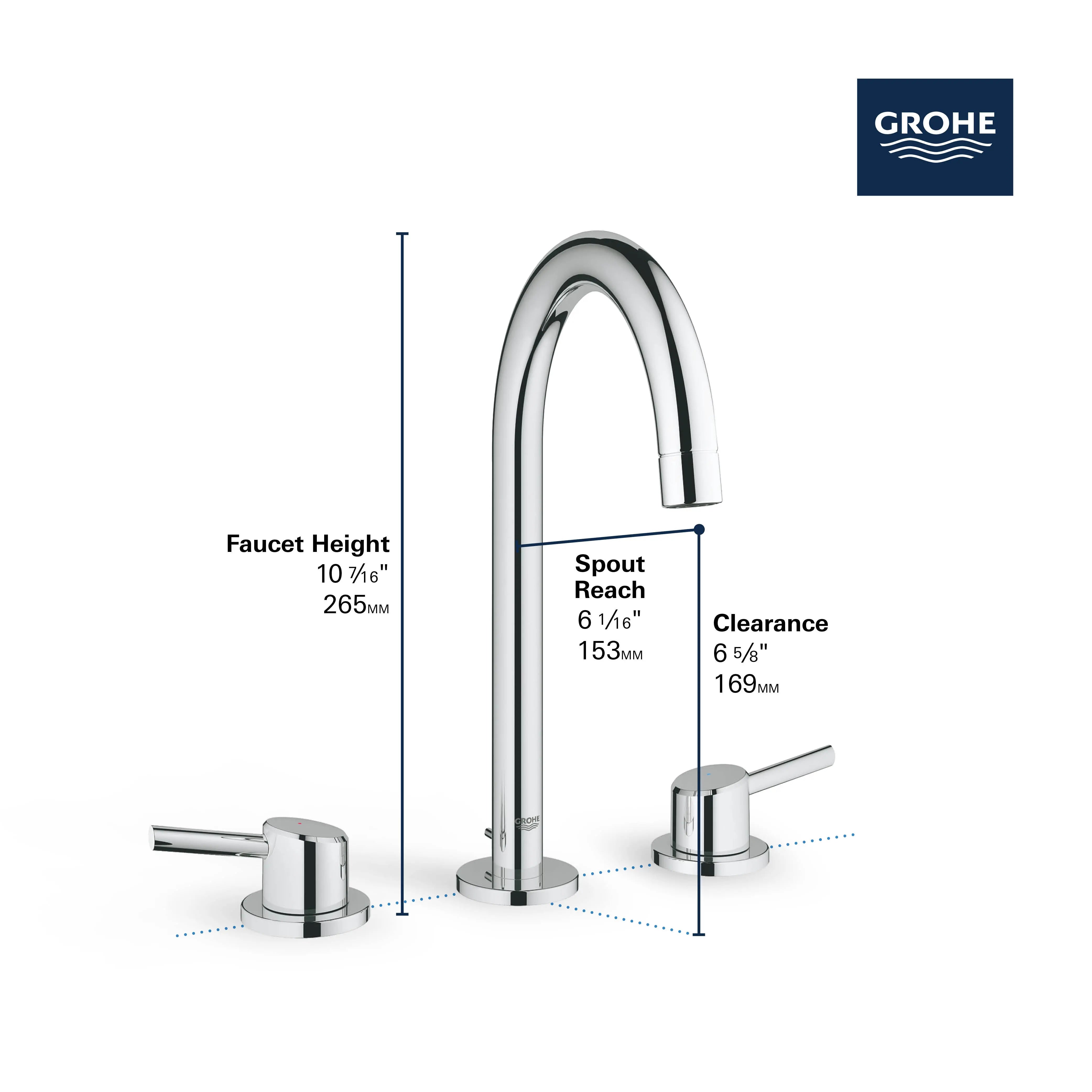 Grohe CONCETTO 2HDL BASIN 3-H L-SIZE US  Brushed Nickel 20217ENA - Plumbing Market