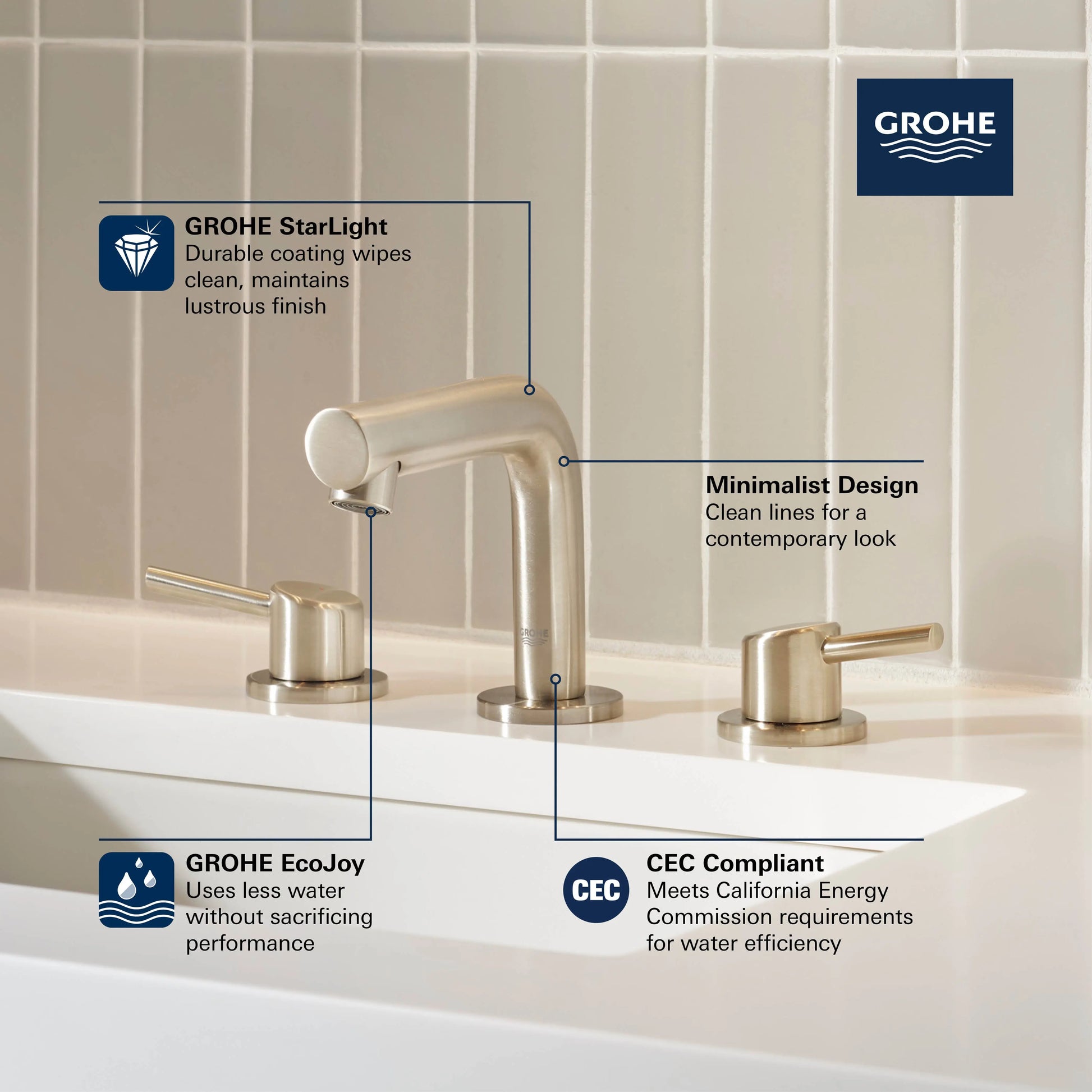 Grohe CONCETTO 2HDL BASIN 3-H XS US  Chrome 20572001 - Plumbing Market