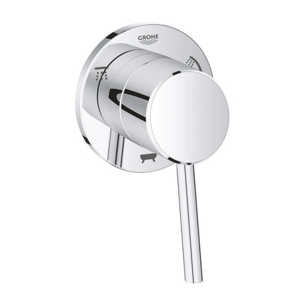 Grohe CONCETTO 3-WAY DIVERTER US  Chrome 29106001 - Plumbing Market