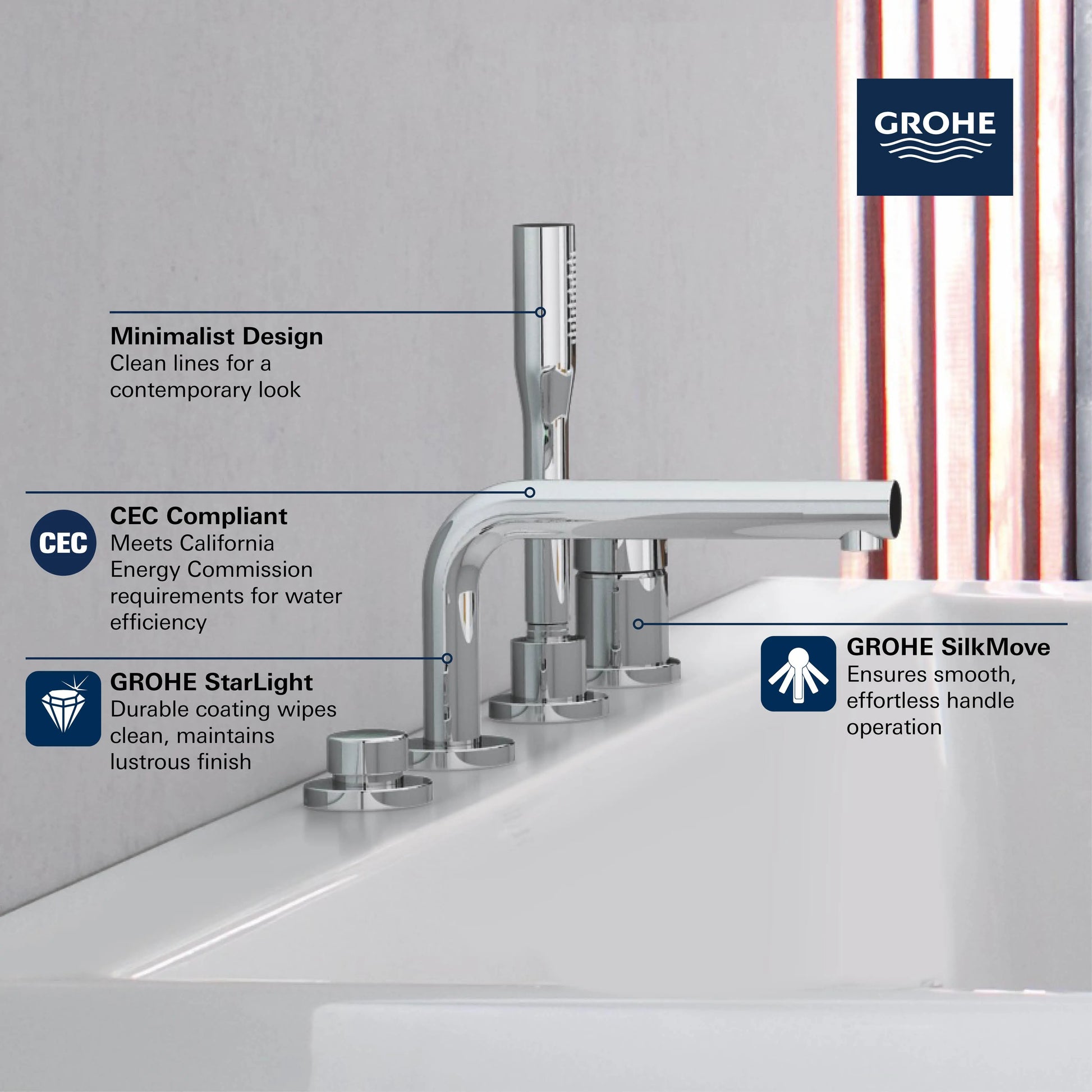 Grohe CONCETTO 4H BATH 1.75GPM LEVER HDL  Brushed Cool Sunrise 19576GN2 - Plumbing Market