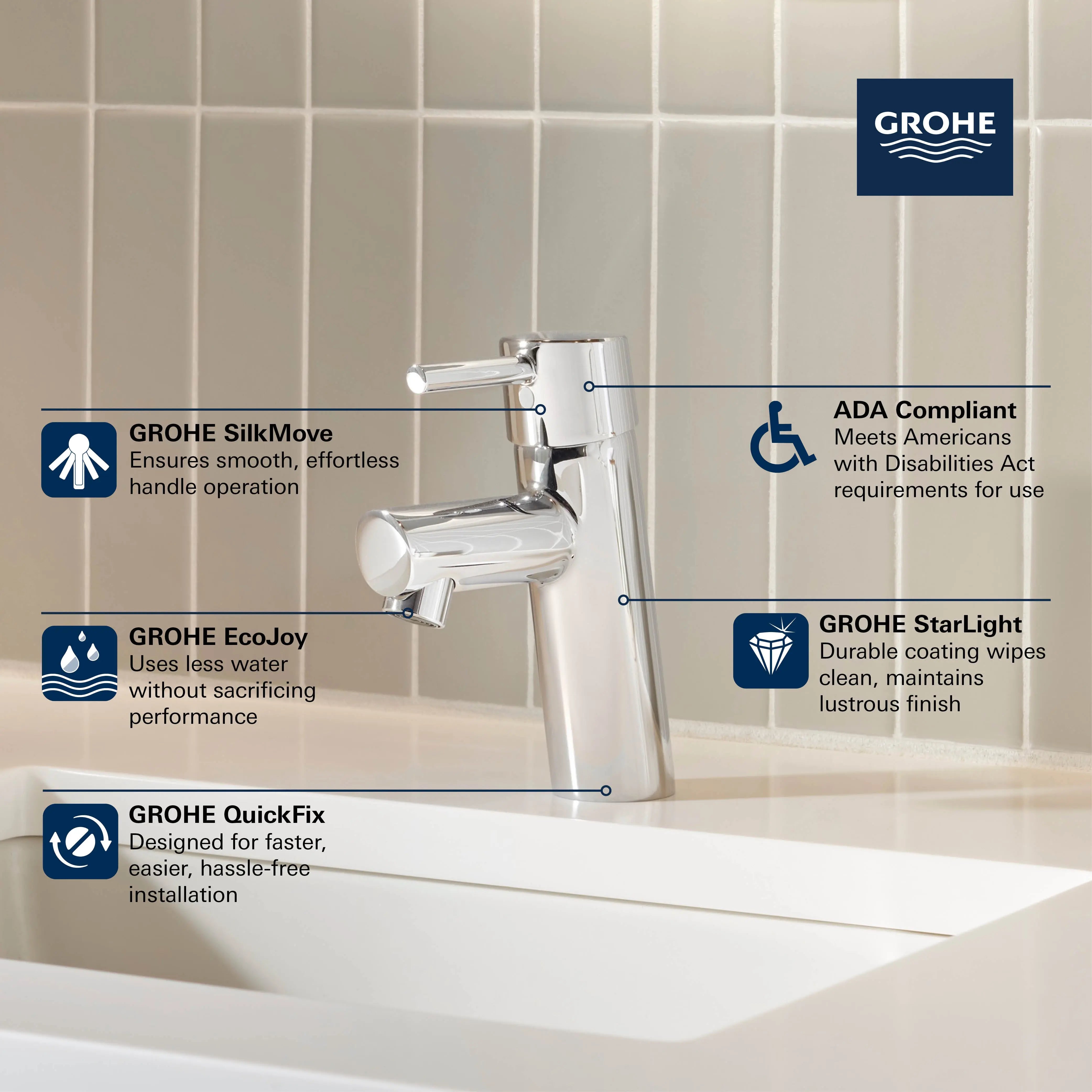 Grohe CONCETTO OHM BASIN S-SIZE US  Brushed Nickel 34270ENA - Plumbing Market