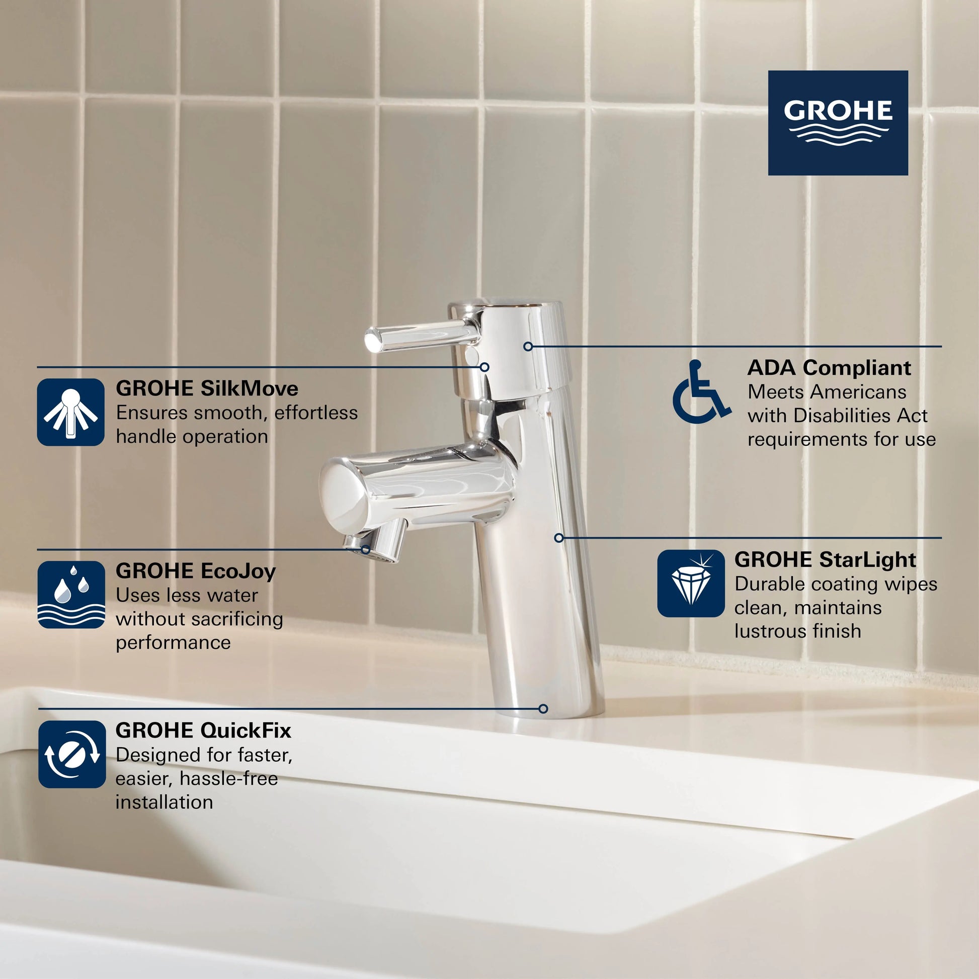 Grohe CONCETTO OHM BASIN US Matte Black 342702431 - Plumbing Market