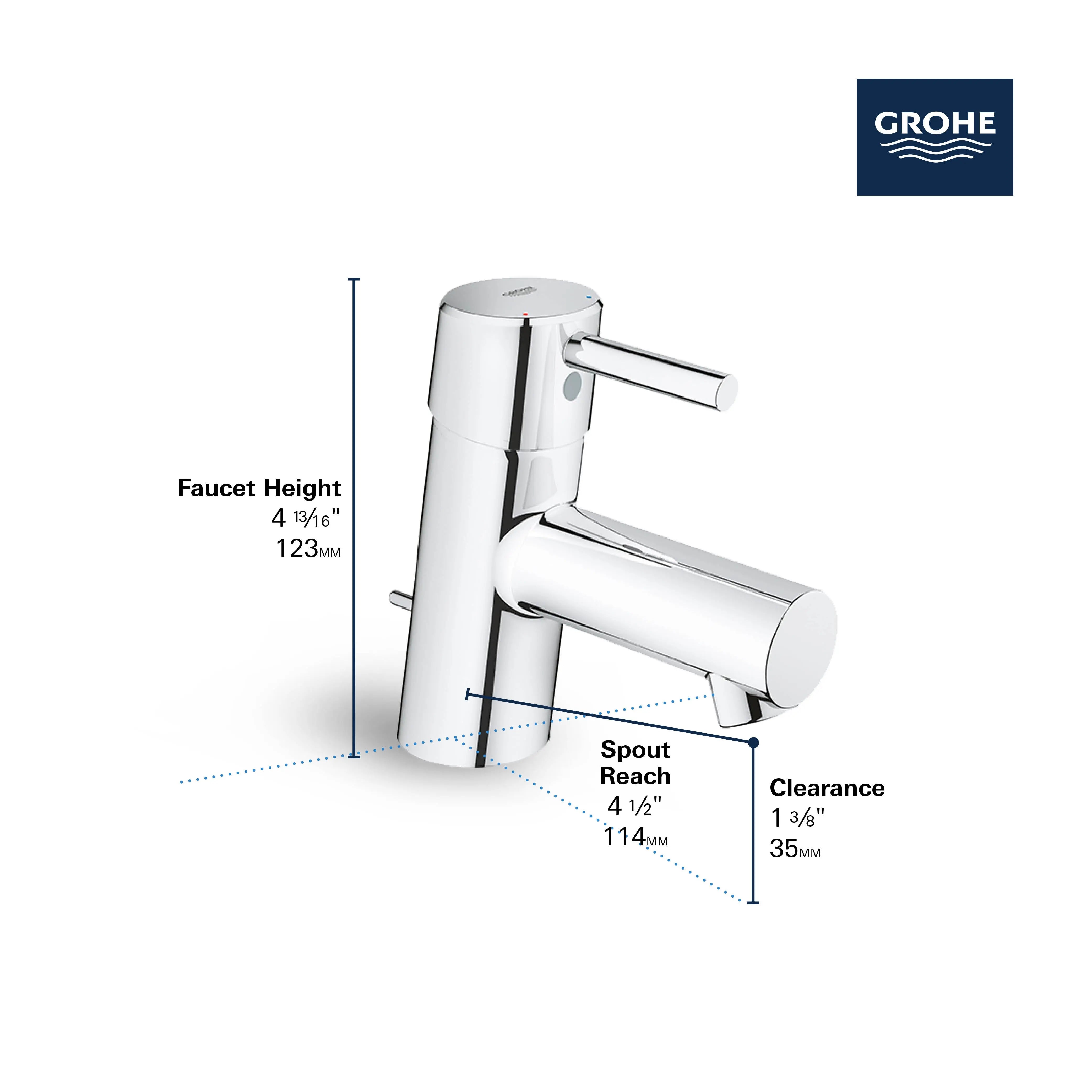 Grohe CONCETTO OHM BASIN XS-SIZE US  Brushed Nickel 34702EN1 - Plumbing Market