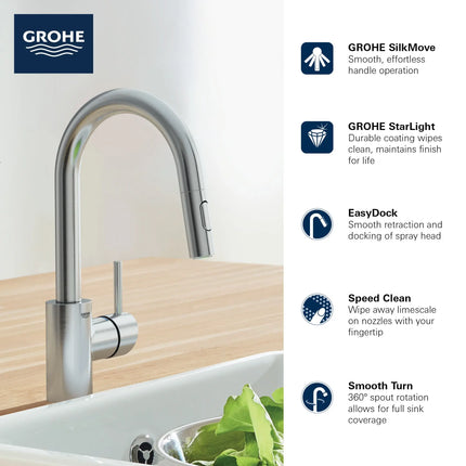 Grohe CONCETTO OHM SINK PULL-OUT SPRAY, US Matte Black 326652433 - Plumbing Market