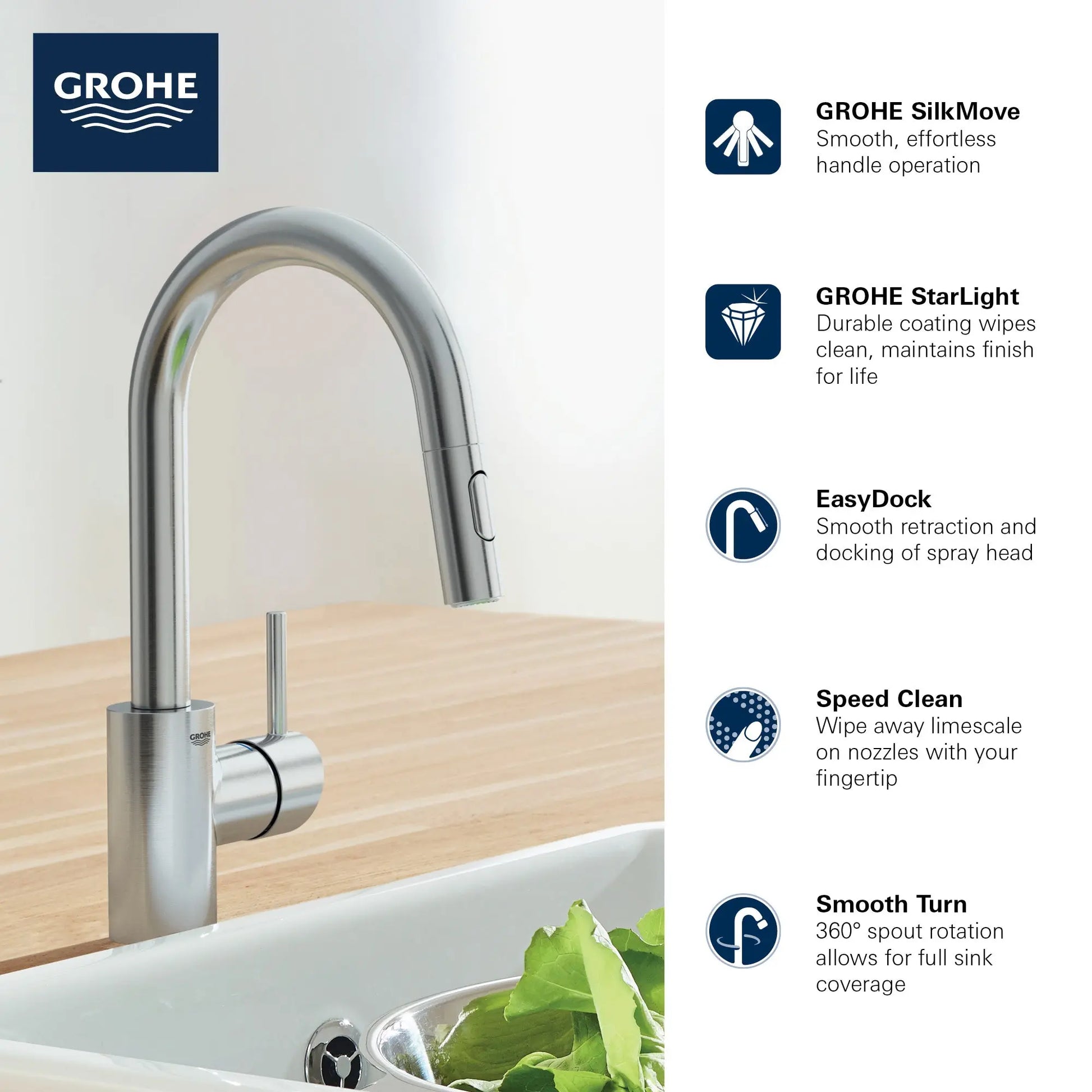 Grohe CONCETTO OHM SINK PULL-OUT SPRAY, US Matte Black 326652433 - Plumbing Market