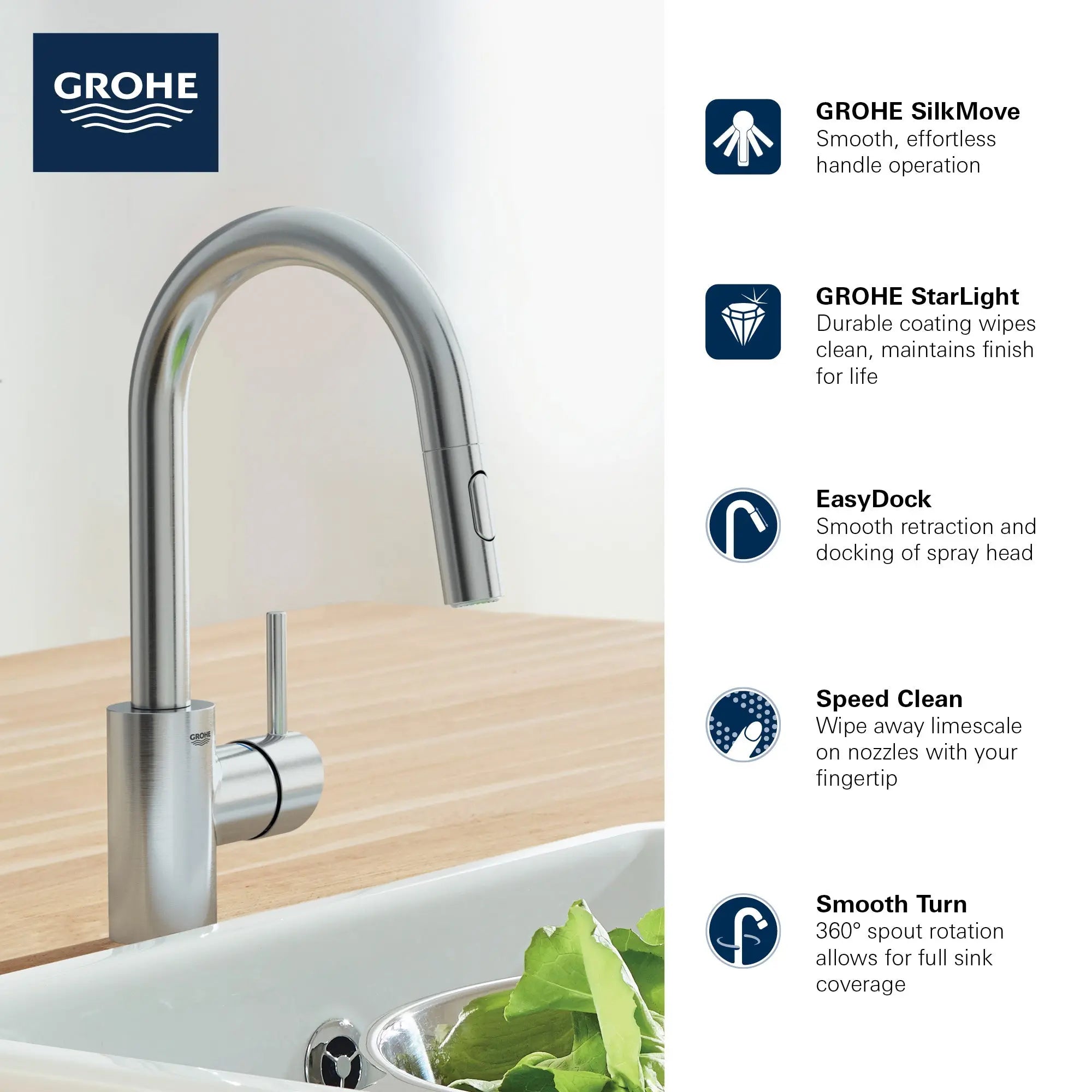 Grohe CONCETTO OHM SINK PULL-OUT SPRAY, US Matte Black 326652433 - Plumbing Market