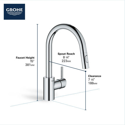 Grohe CONCETTO OHM SINK PULL-OUT SPRAY, US Matte Black 326652433 - Plumbing Market