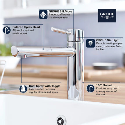 Grohe CONCETTO OHM SINK PULL-OUT SPRAY, US  Supersteel 31453DC1 - Plumbing Market
