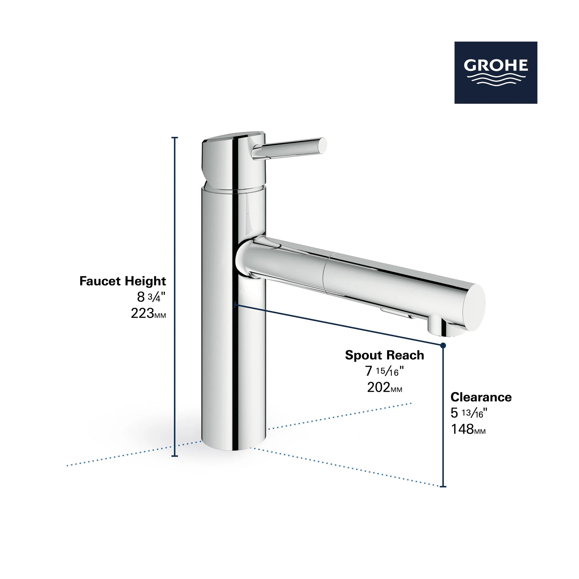Grohe CONCETTO OHM SINK PULL-OUT SPRAY, US  Supersteel 31453DC1 - Plumbing Market