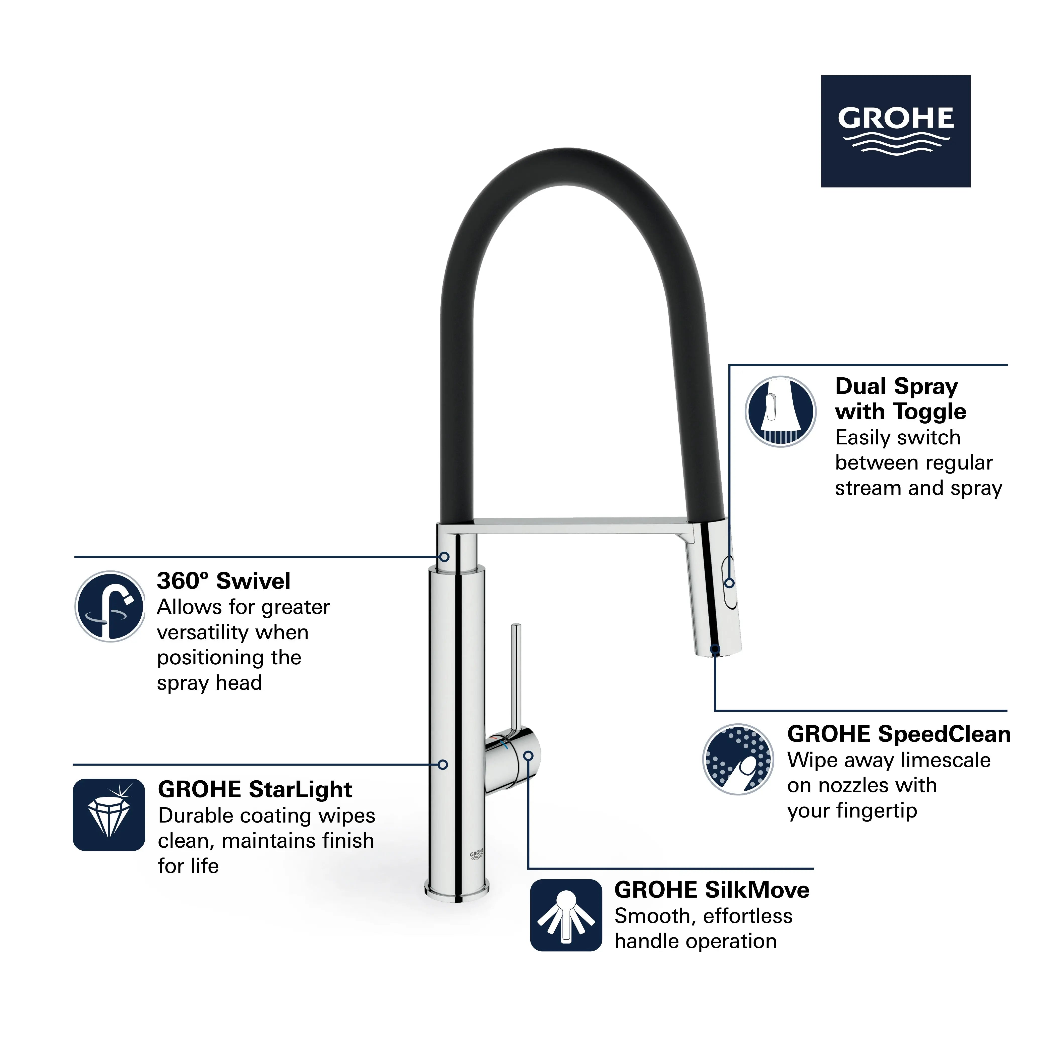 Grohe CONCETTO SEMI-PRO KITCHEN US, BLACK HOSE  Supersteel 31492DC0 - Plumbing Market