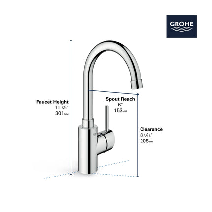 Grohe CONCETTO SNGL HDL FAUC PREP SINK HIGH Matte Black 315182430 - Plumbing Market