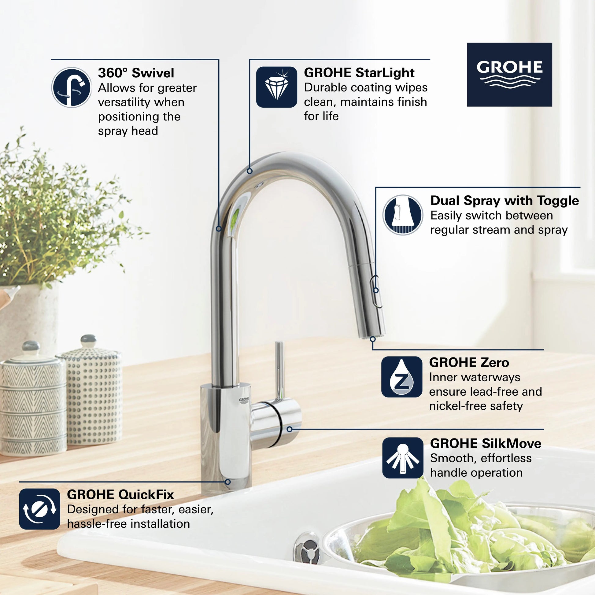 Grohe CONCETTO# DUAL SPRAY PULL-DOWN BAR FAUCE  Brushed Cool Sunrise 31479GN1 - Plumbing Market