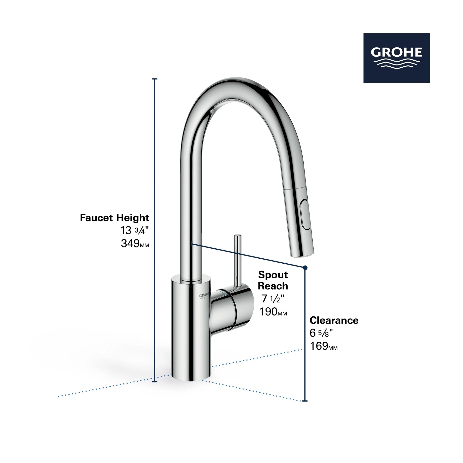 Grohe CONCETTO# DUAL SPRAY PULL-DOWN BAR FAUCE  Brushed Cool Sunrise 31479GN1 - Plumbing Market