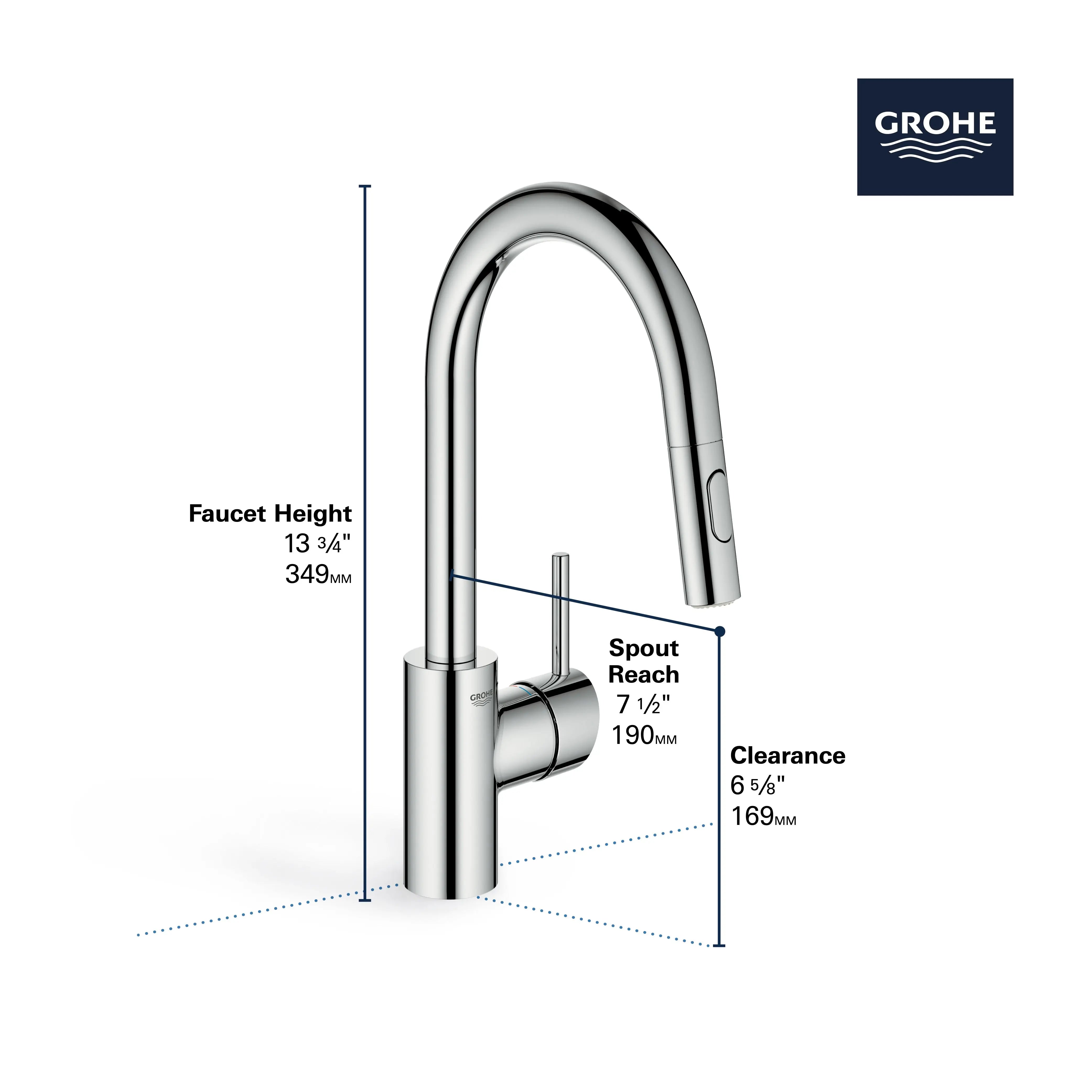Grohe CONCETTO# DUAL SPRAY PULL-DOWN BAR FAUCE  Brushed Cool Sunrise 31479GN1 - Plumbing Market