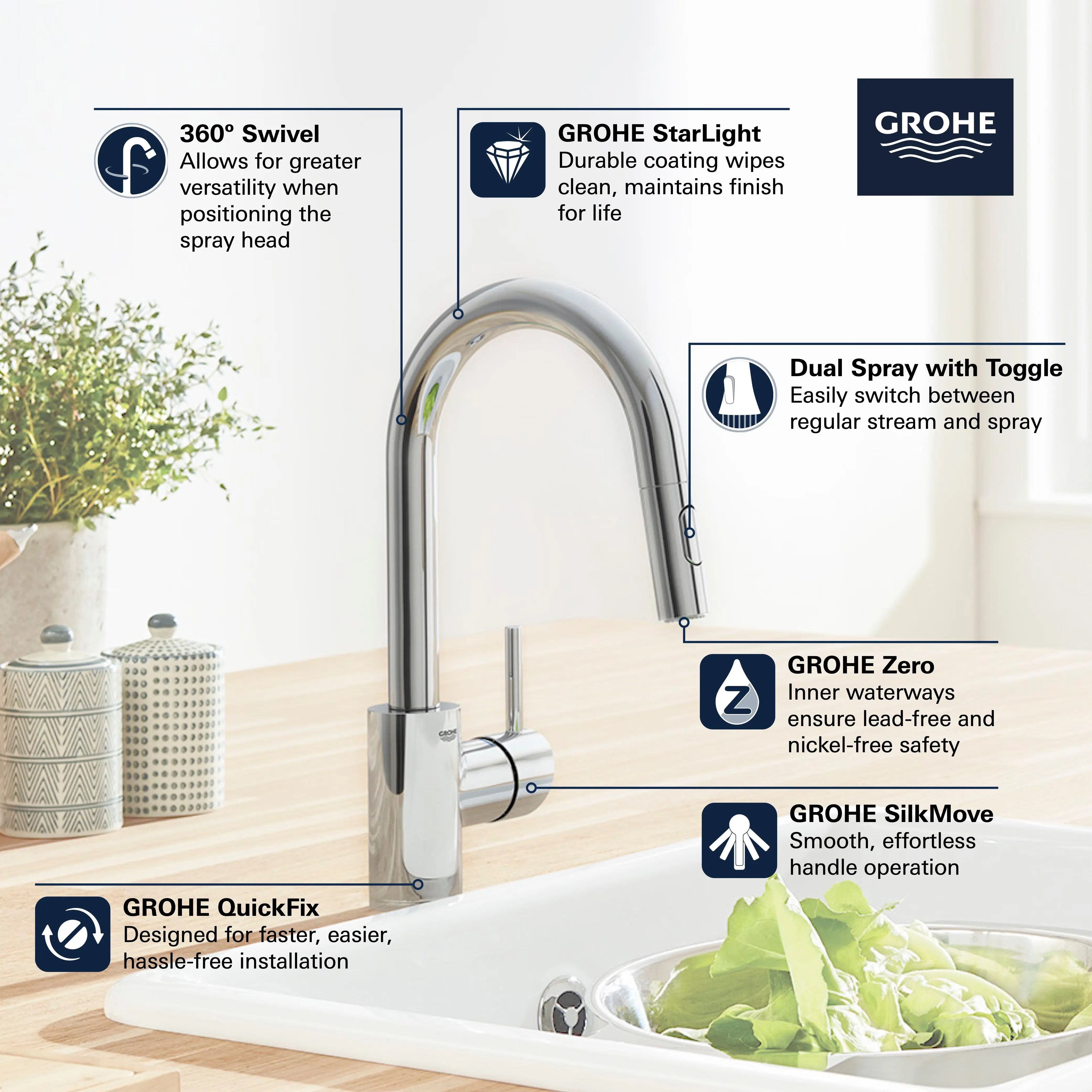 Grohe CONCETTO# DUAL SPRAY PULL-DOWN BAR FAUCE  Brushed Cool Sunrise 31479GN1 - Plumbing Market