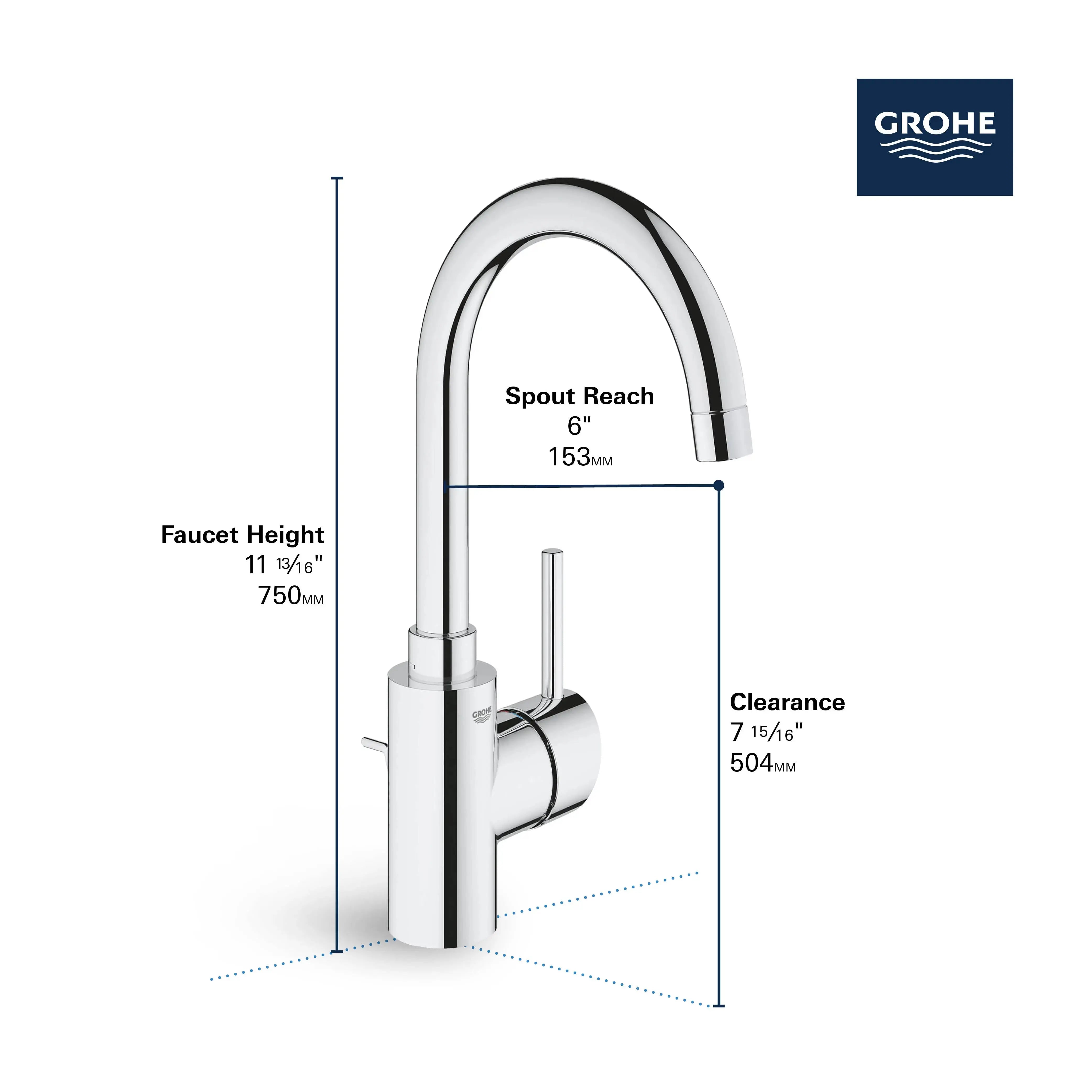 Grohe CONCETTO 1H SINK L 1.5GPM  Brushed Cool Sunrise 32138GN2 - Plumbing Market