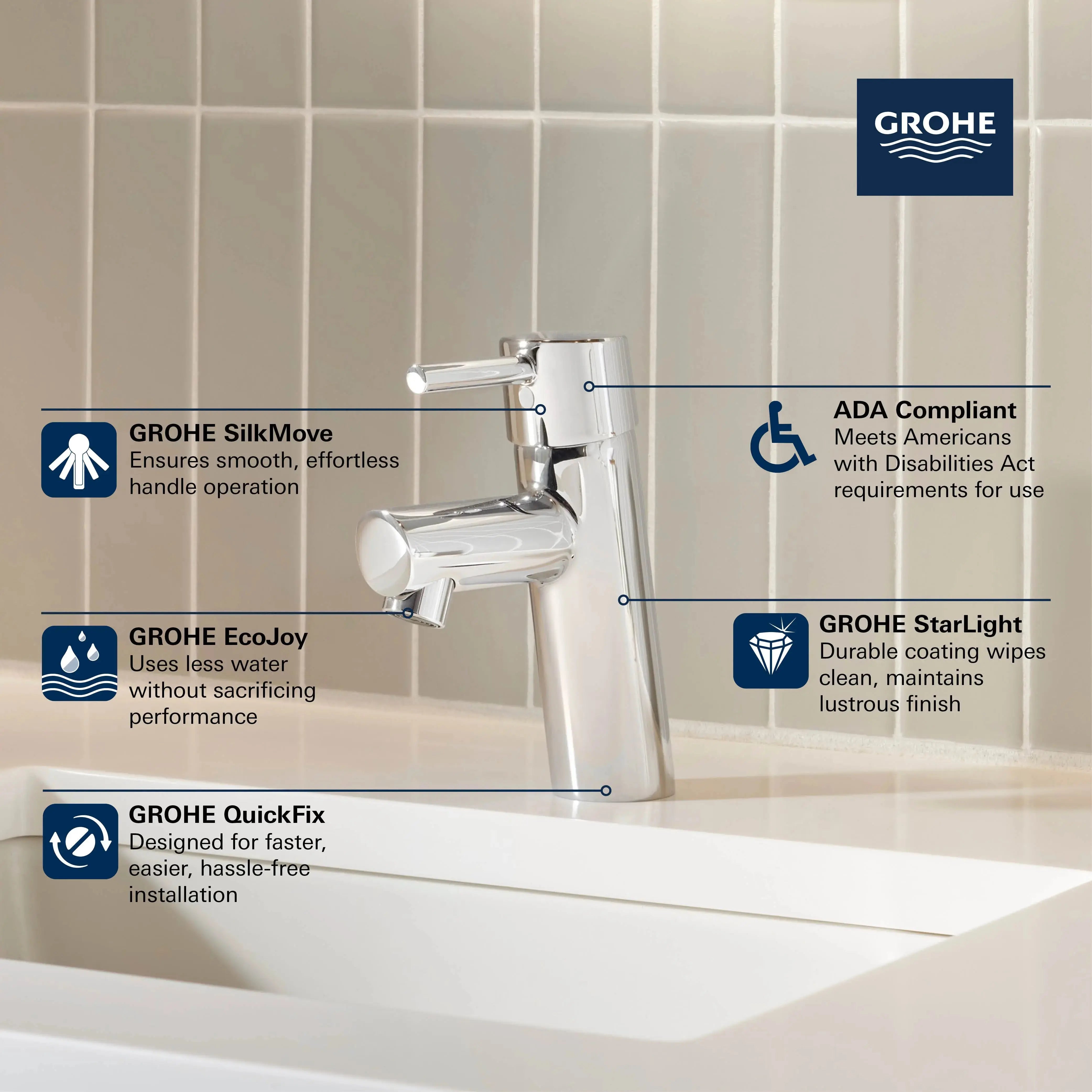 Grohe CONCETTO 1H SINK S 1.2GPM  Brushed Cool Sunrise 34270GNA - Plumbing Market