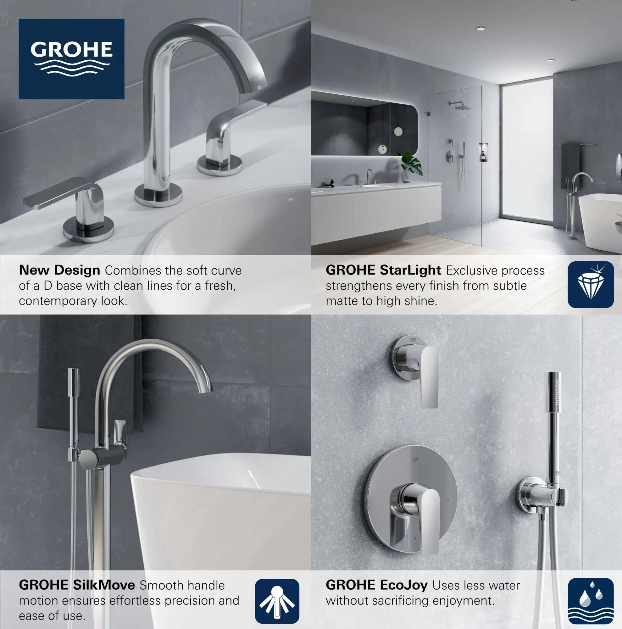 Grohe Defined Single Hole Single-Handle S-Size Bathroom Faucet 4.5 L/min (1.2 gpm) Matte Black - Plumbing Market