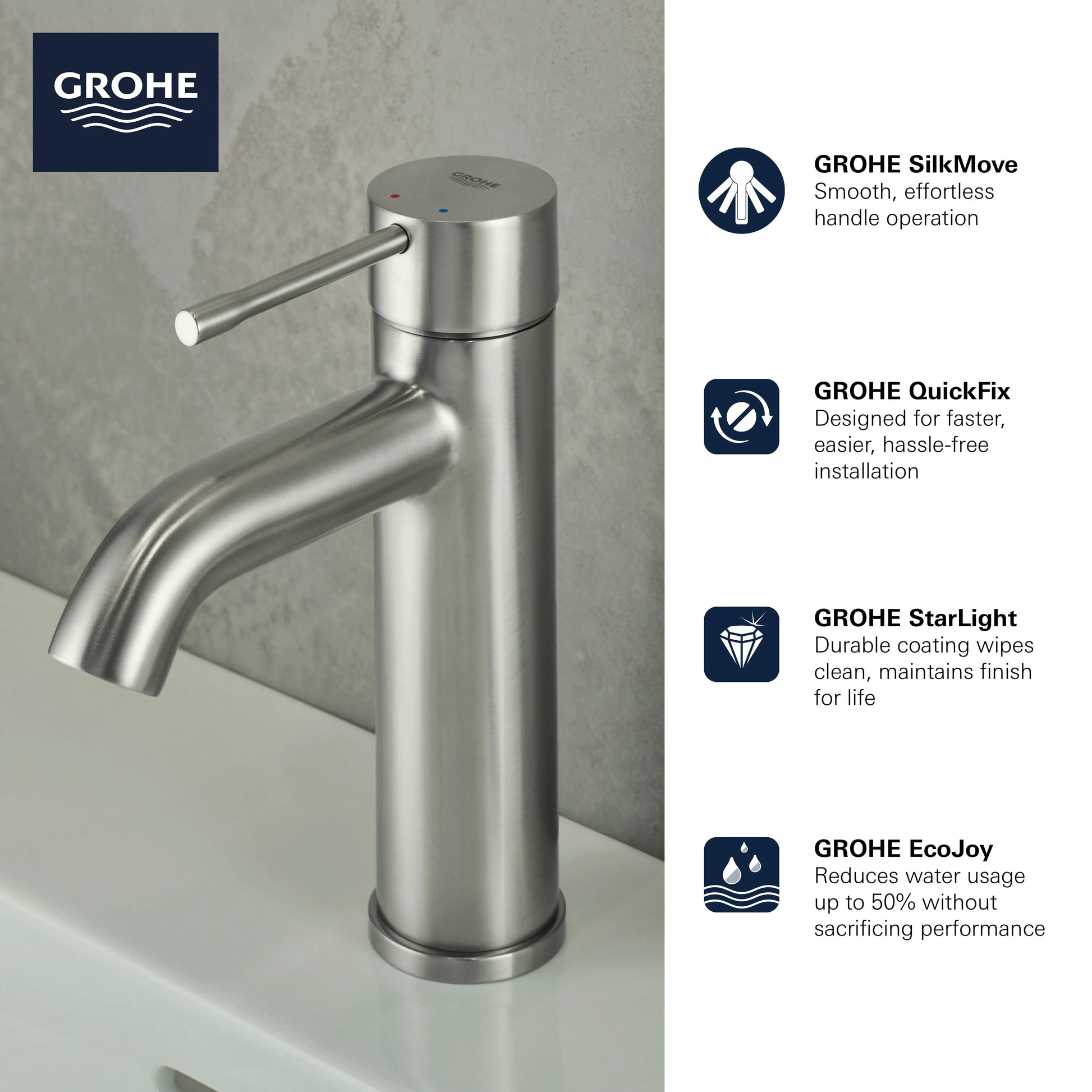 Grohe ESSENCE NEW OHM BASIN US  Brushed Nickel 23592ENA - Plumbing Market