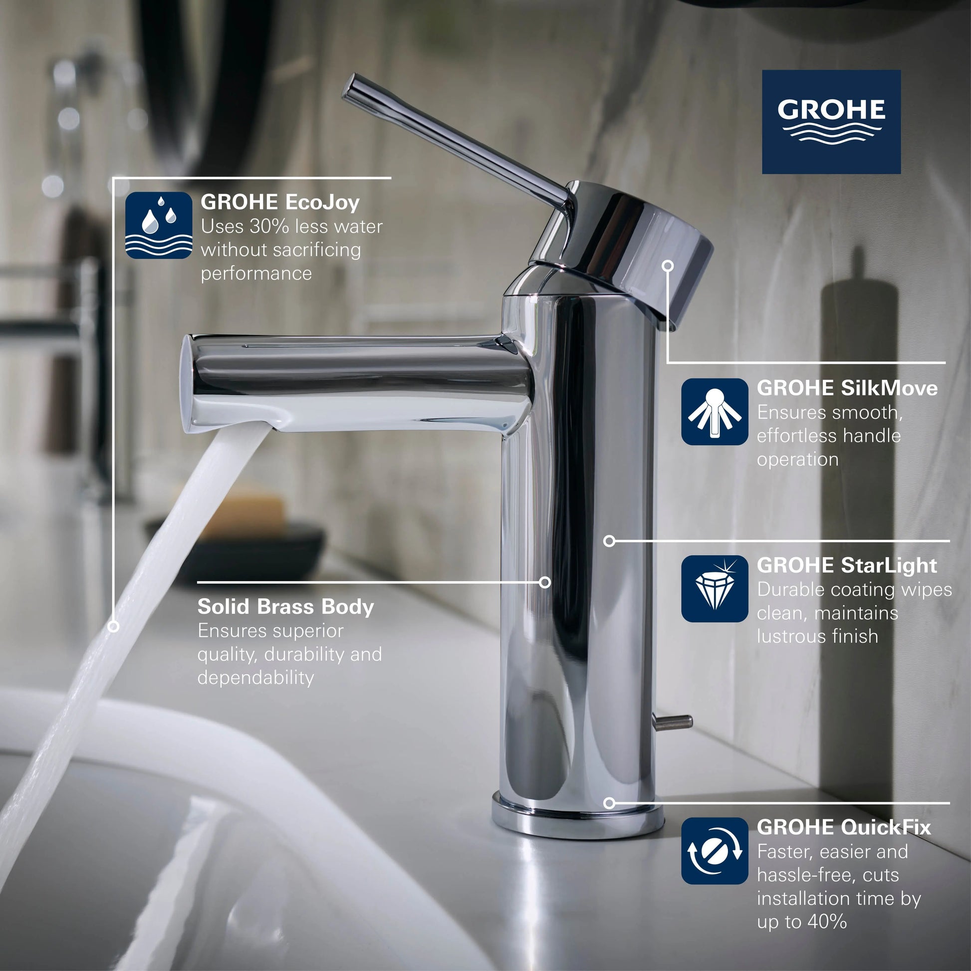 Grohe ESSENCE NEW OHM BASIN US  Brushed Nickel 32216ENA - Plumbing Market