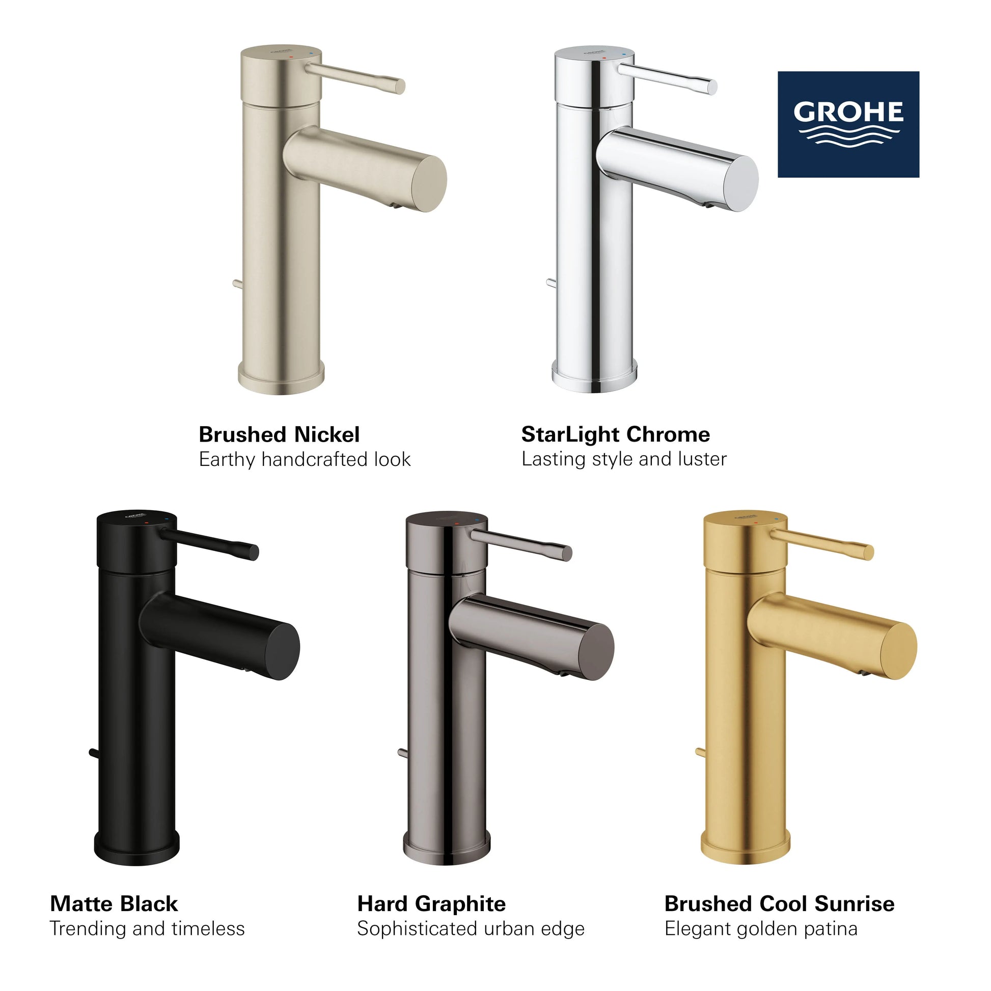 Grohe ESSENCE NEW OHM BASIN US  Chrome 3221600A - Plumbing Market