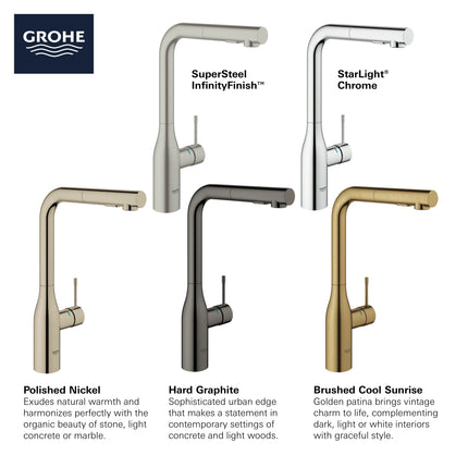 Grohe ESSENCE NEW OHM SINK L-SPOUT SPRAY US Matte Black 302712430 - Plumbing Market