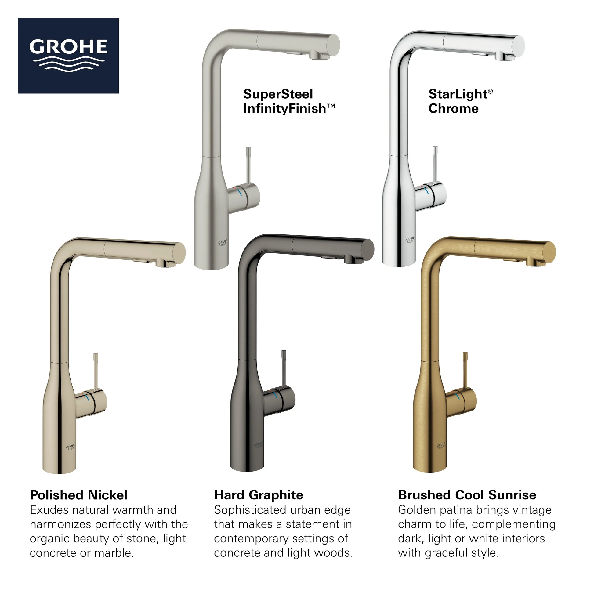 Grohe ESSENCE NEW OHM SINK L-SPOUT SPRAY US  Supersteel 30271DC0 - Plumbing Market