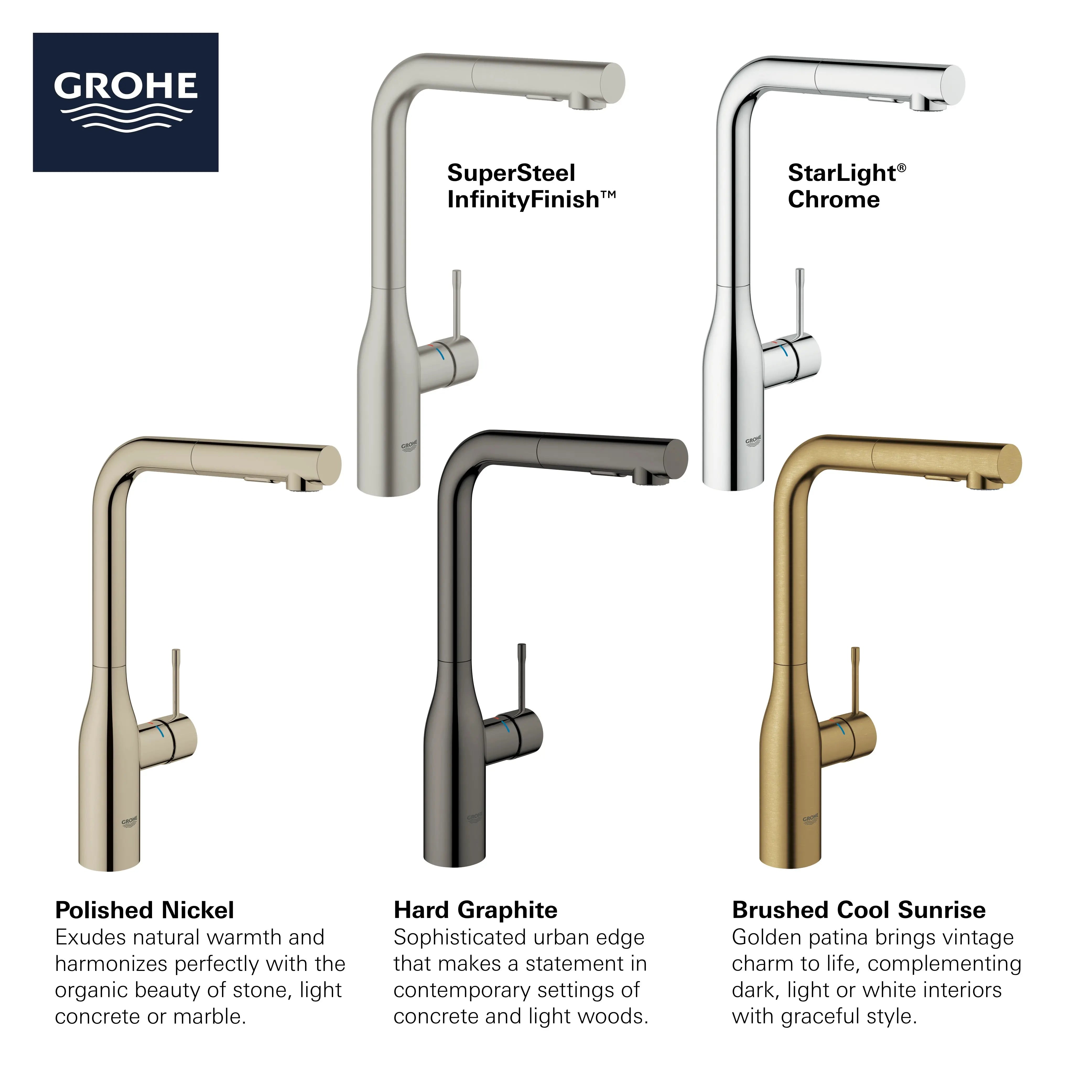 Grohe ESSENCE NEW OHM SINK L-SPOUT SPRAY US  Supersteel 30271DC0 - Plumbing Market