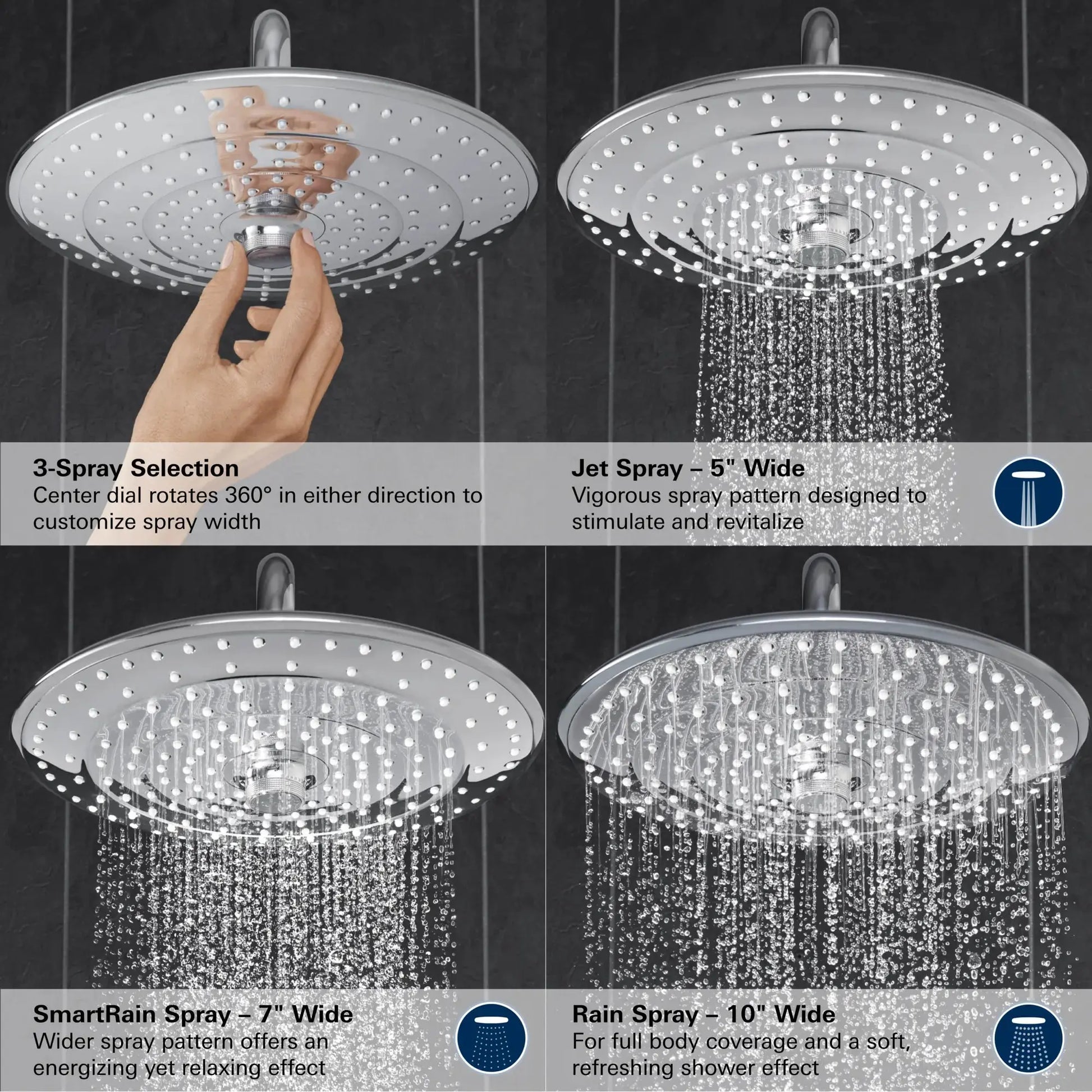 Grohe EUPHORIA 260 HEADSHOWER 6,6L  Chrome 26456000 - Plumbing Market