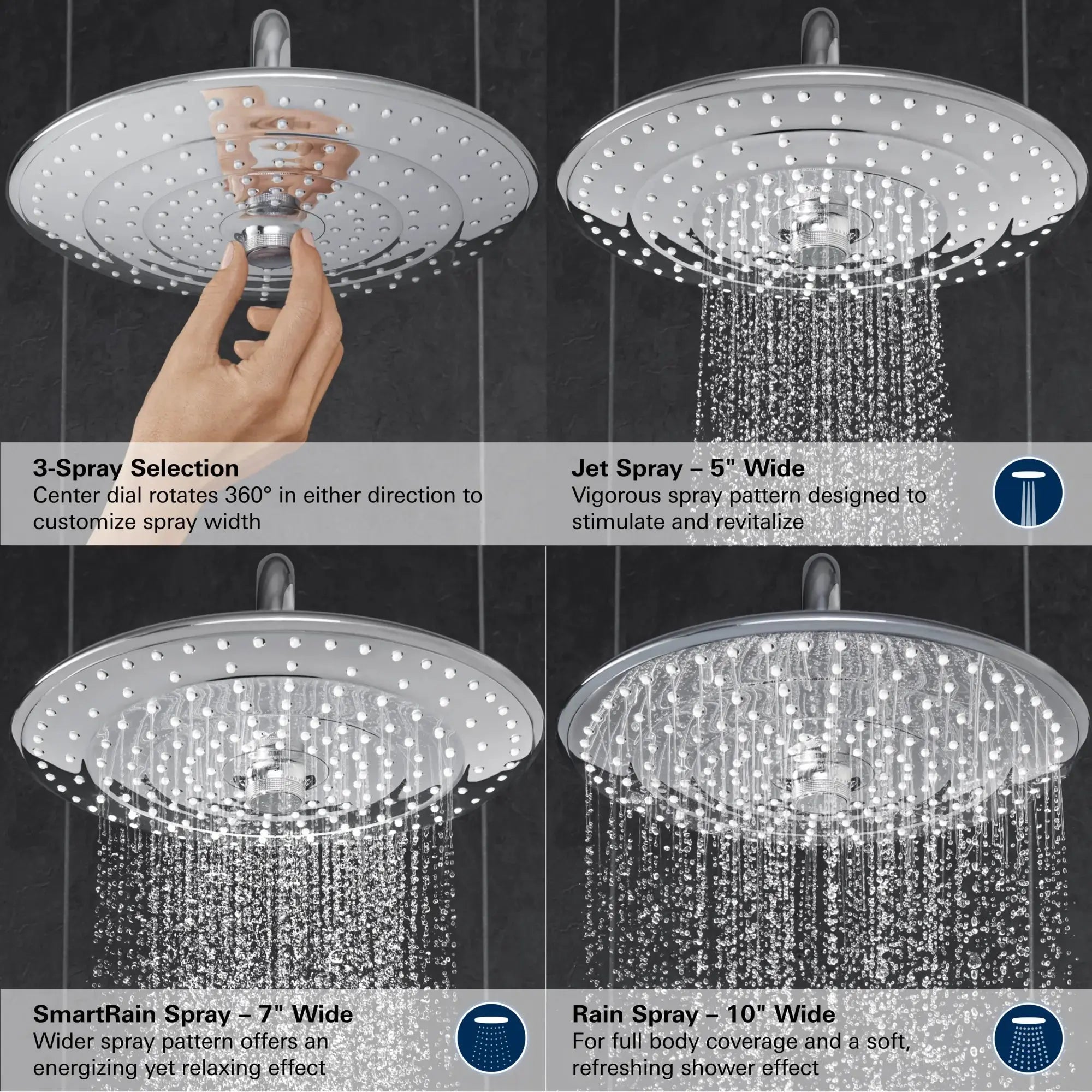 Grohe EUPHORIA 260 HEADSHOWER 6,6L  Chrome 26456000 - Plumbing Market