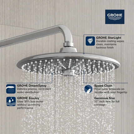 Grohe EUPHORIA 260 HEADSHOWER  Brushed Nickel 26456EN0 - Plumbing Market