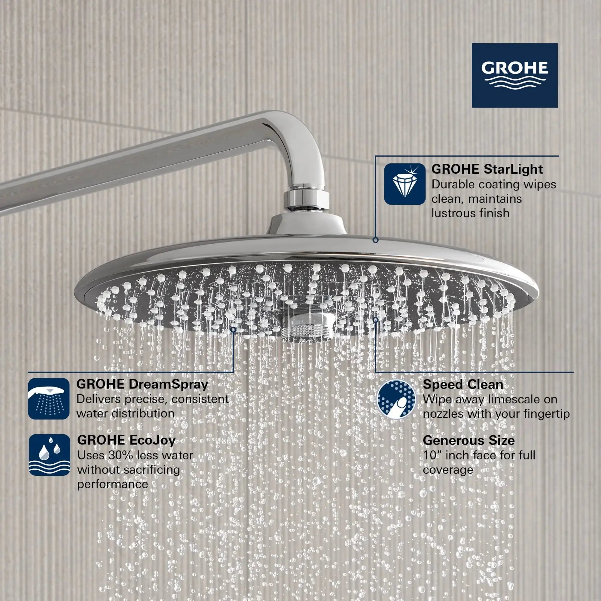Grohe EUPHORIA 260 HEADSHOWER Matte Black 264562430 - Plumbing Market