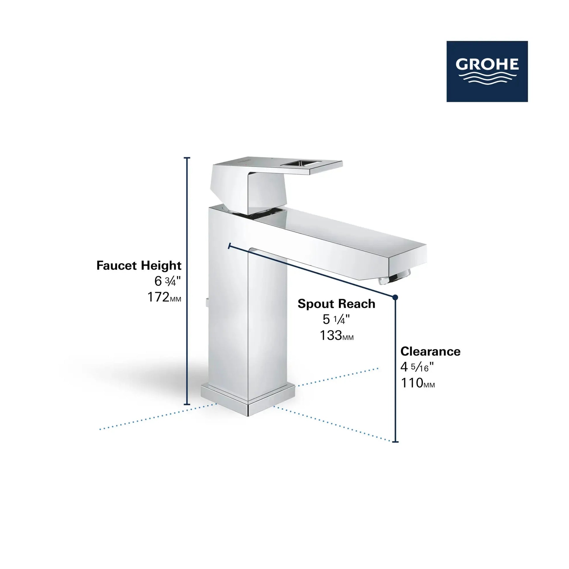 Grohe EUROCUBE 1H SINK M 1.5GPM Matte Black 236702430 - Plumbing Market
