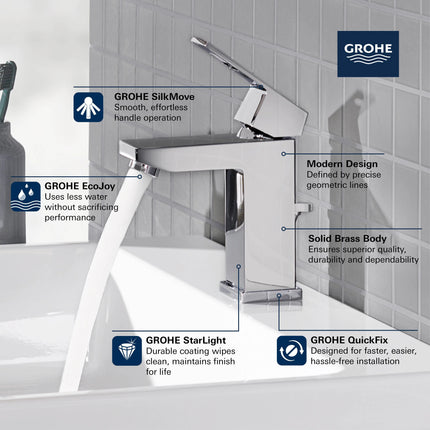 Grohe EUROCUBE 1H SINK S 1.5GPM Matte Black 23129243A - Plumbing Market