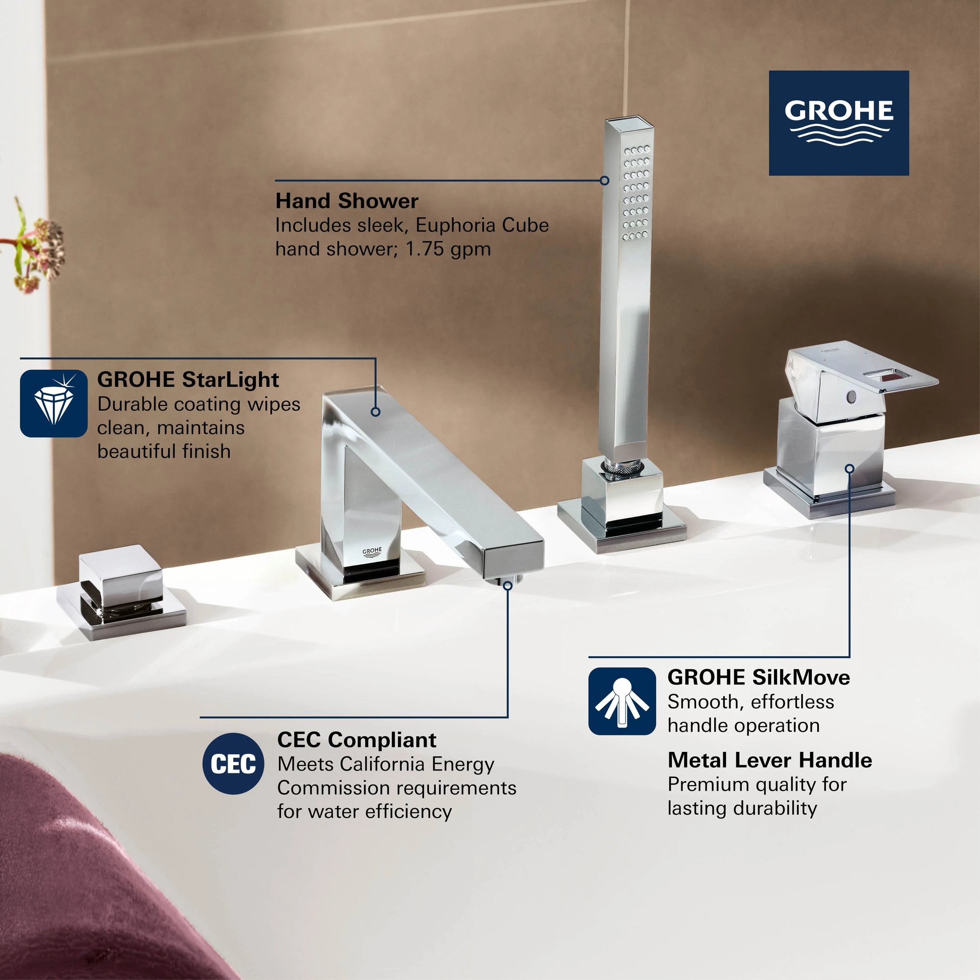Grohe EUROCUBE FOUR-HOLE TUB FILLER WITH HS  Hard Graphite 19897A01 - Plumbing Market