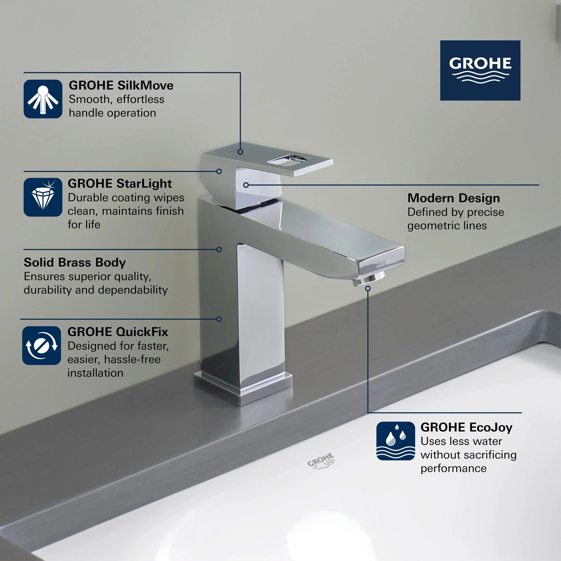 Grohe EUROCUBE SINGLE-HANDLE BATHROOM FAUCET M  Brushed Cool Sunrise 23670GN0 - Plumbing Market