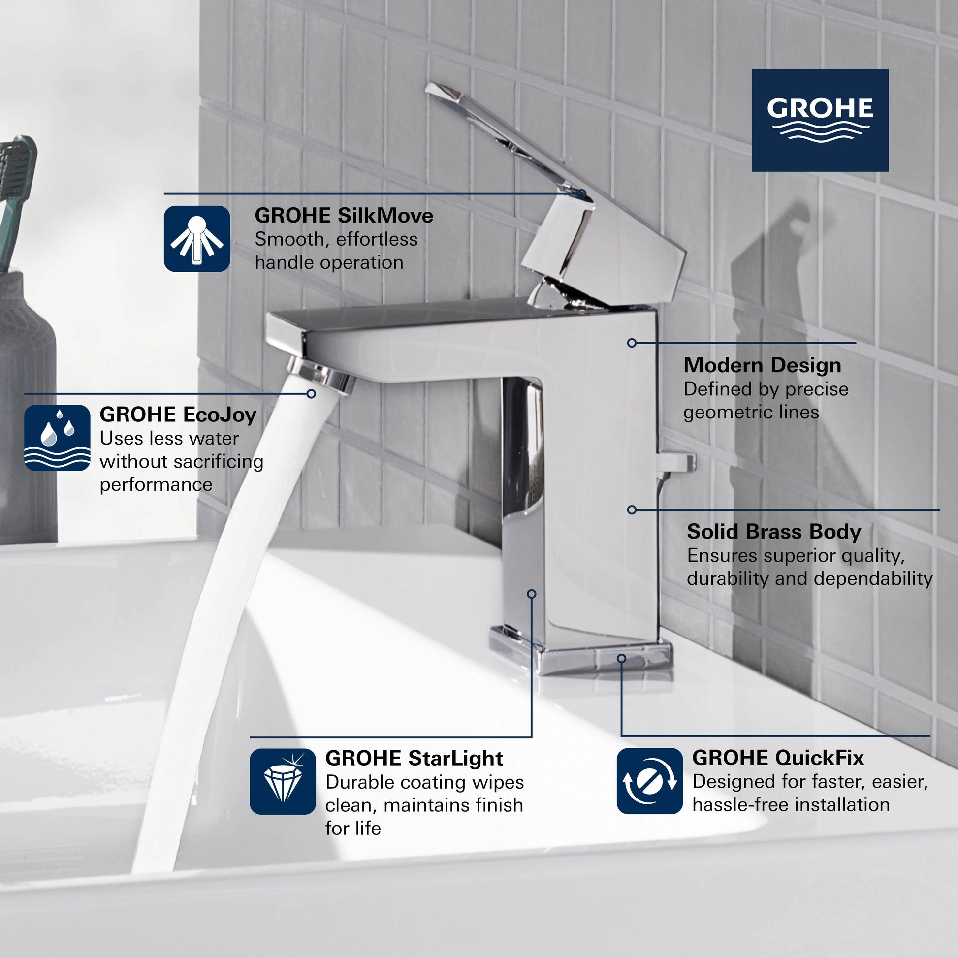 Grohe EUROCUBE SINGLE-HANDLE BATHROOM FAUCET S  Brushed Cool Sunrise 23129GNA - Plumbing Market
