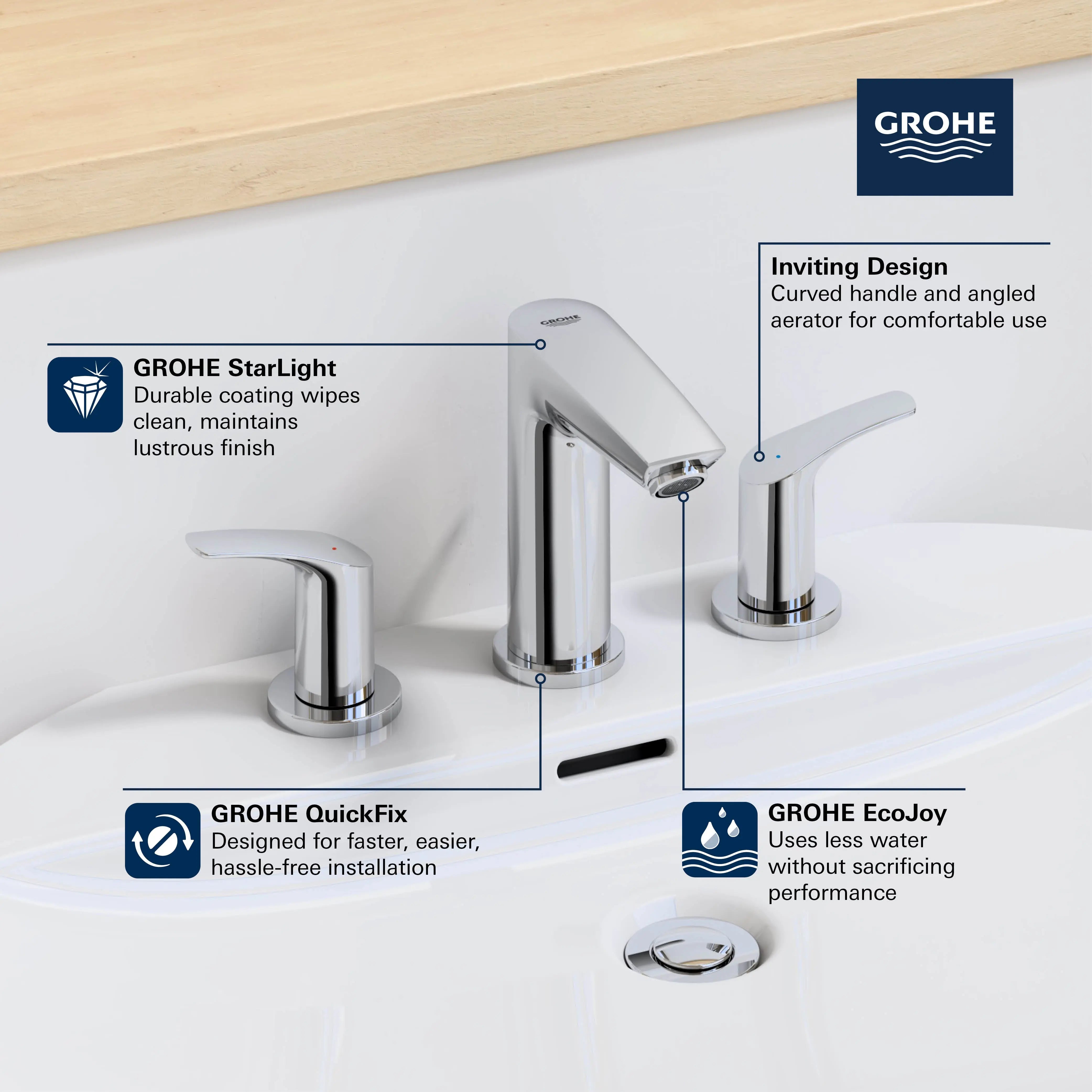 Grohe EUROSMART 2HDL BASIN 3-H M US  Brushed Nickel 20294EN3 - Plumbing Market