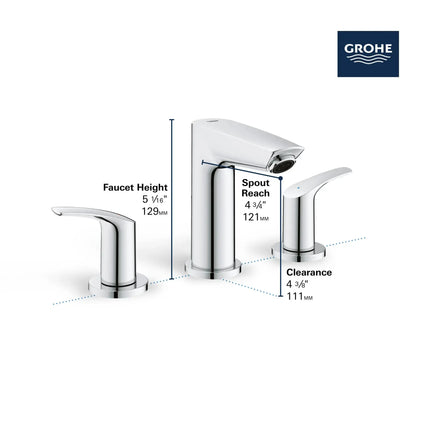Grohe EUROSMART 2HDL BASIN 3-H M US  Chrome 20294003 - Plumbing Market