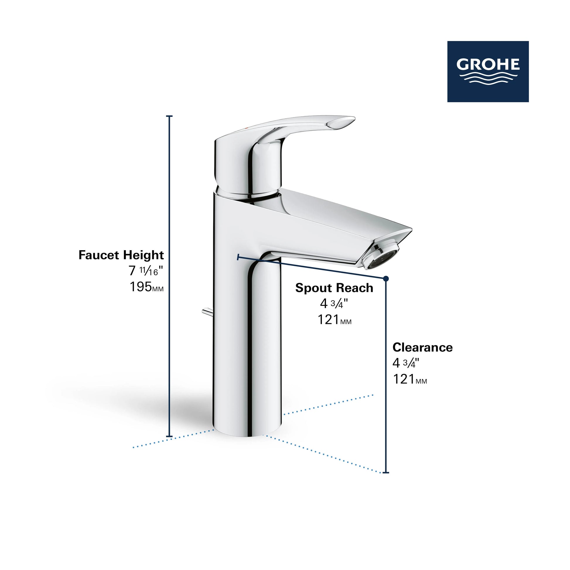 Grohe EUROSMART OHM BASIN M US  Brushed Nickel 23990EN3 - Plumbing Market