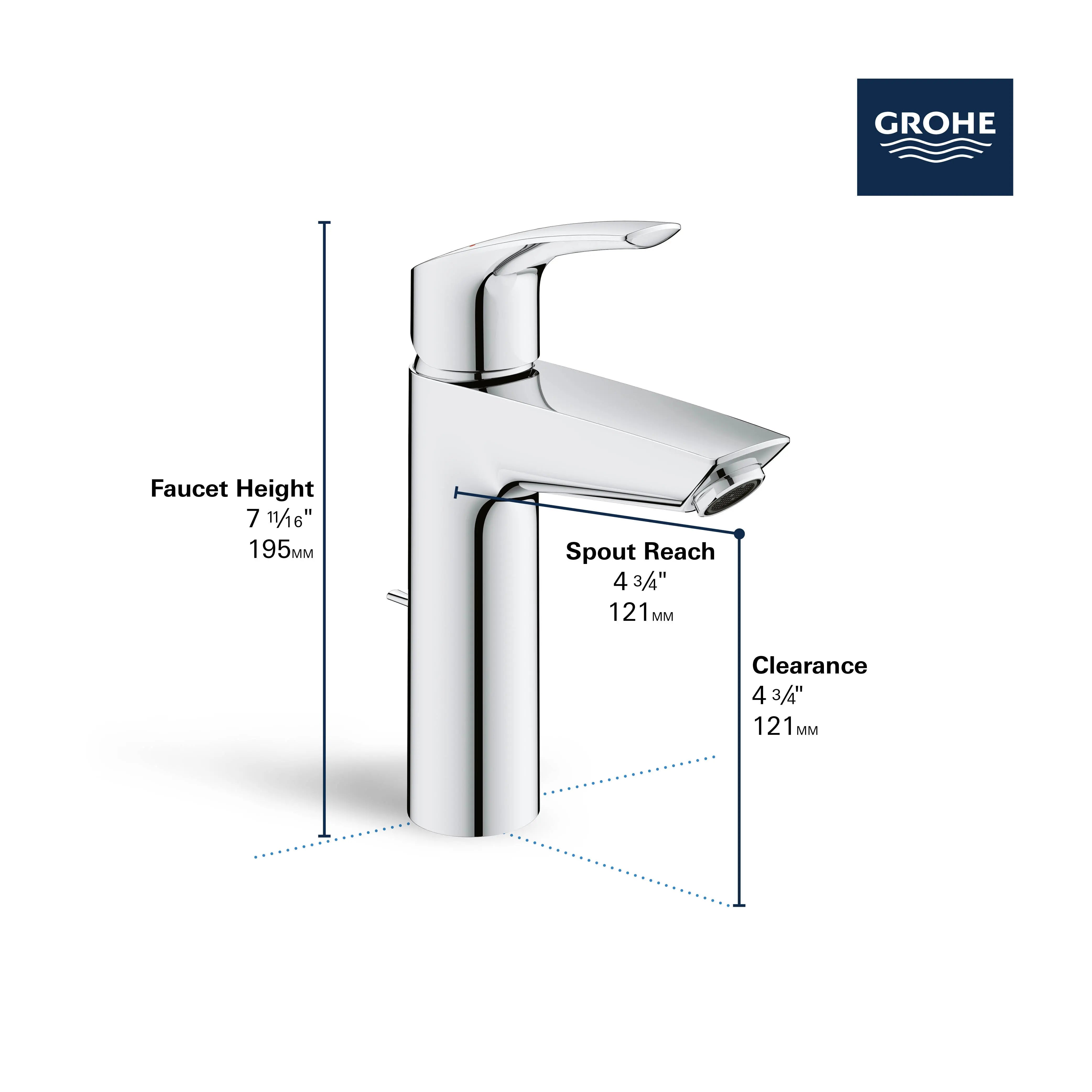 Grohe EUROSMART OHM BASIN M US  Brushed Nickel 23990EN3 - Plumbing Market