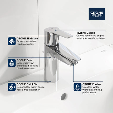 Grohe EUROSMART OHM BASIN S US  Brushed Nickel 32642EN3 - Plumbing Market