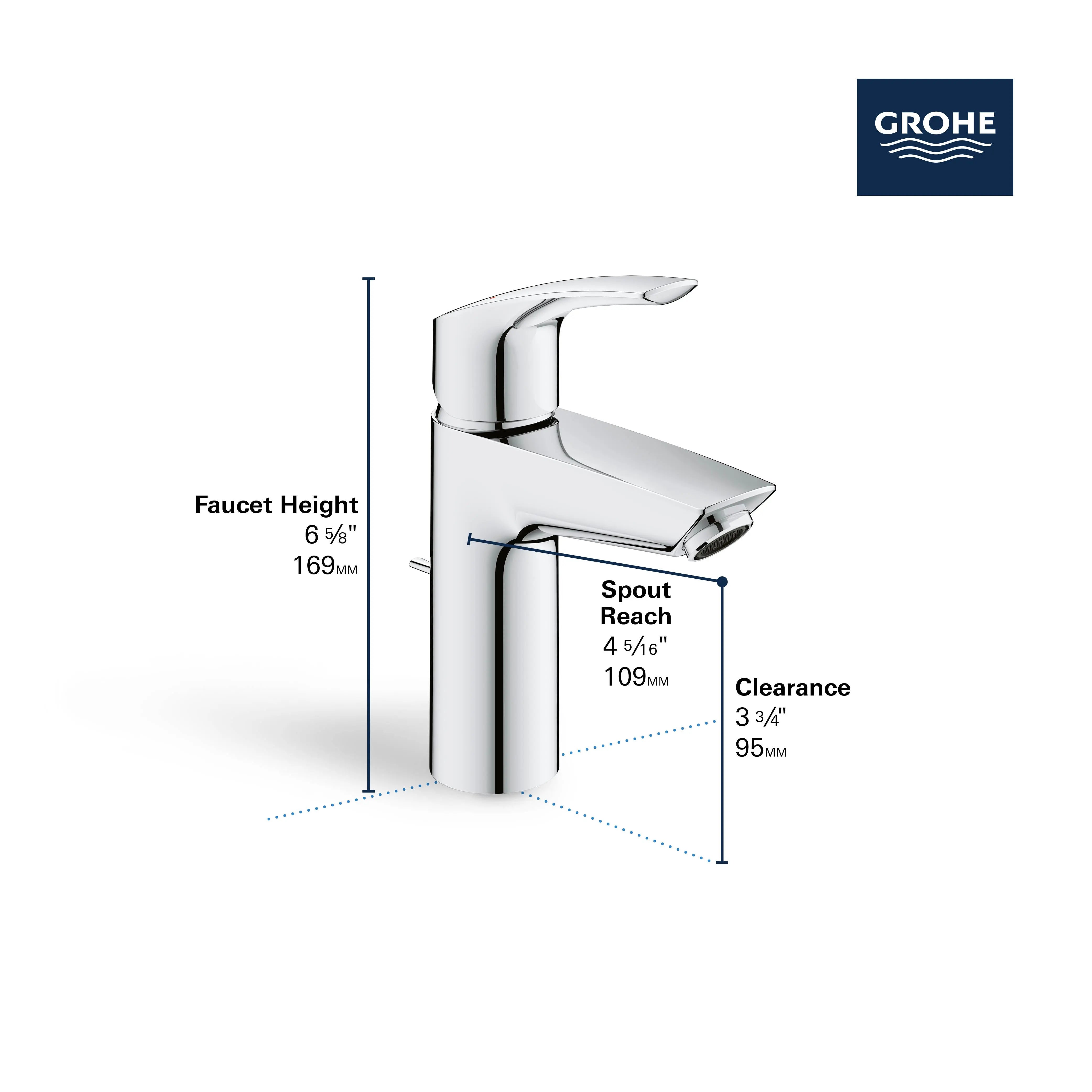 Grohe EUROSMART OHM BASIN S US  Chrome 32642003 - Plumbing Market