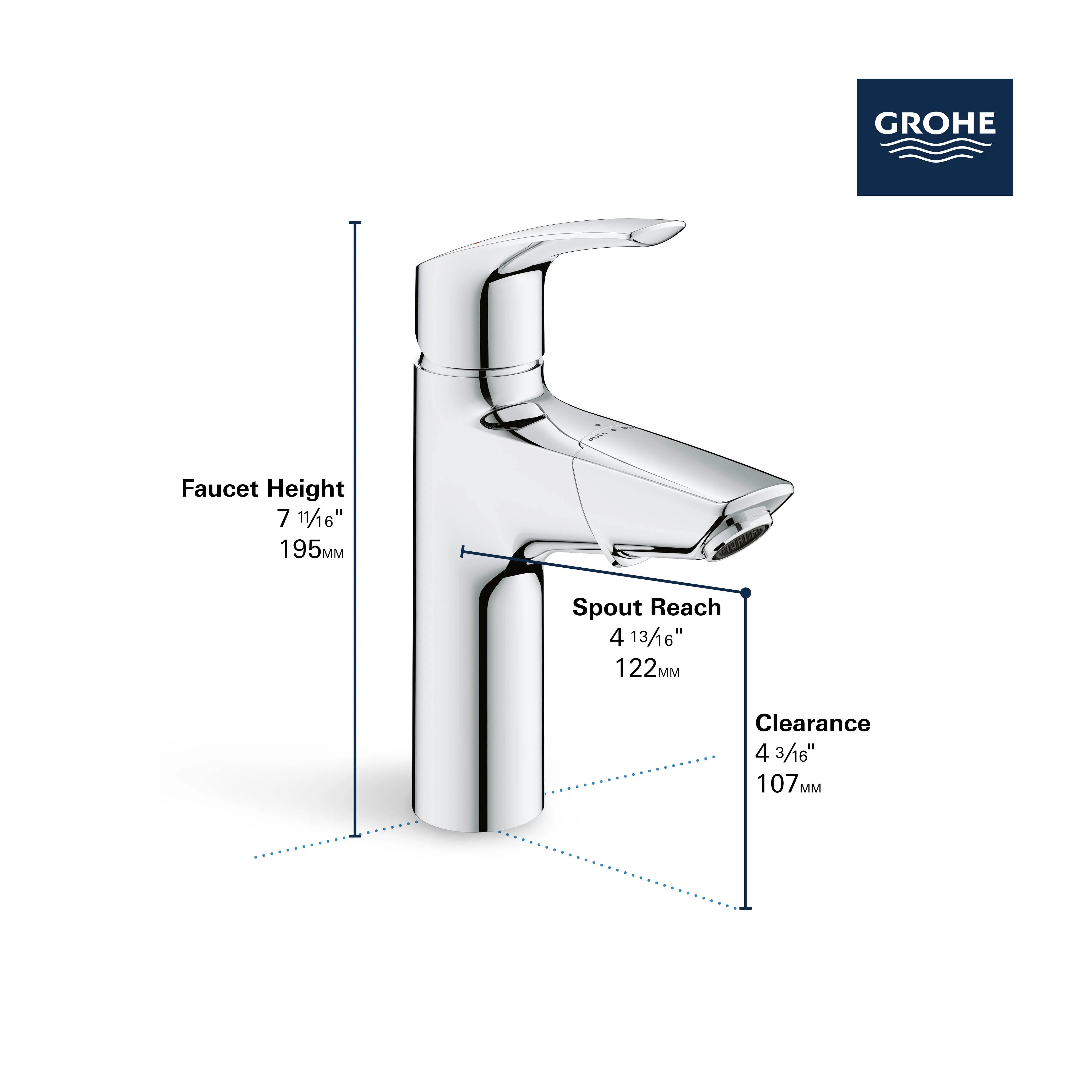 Grohe EUROSMART OHM BASIN "CLICK" L  Chrome 23991003 - Plumbing Market