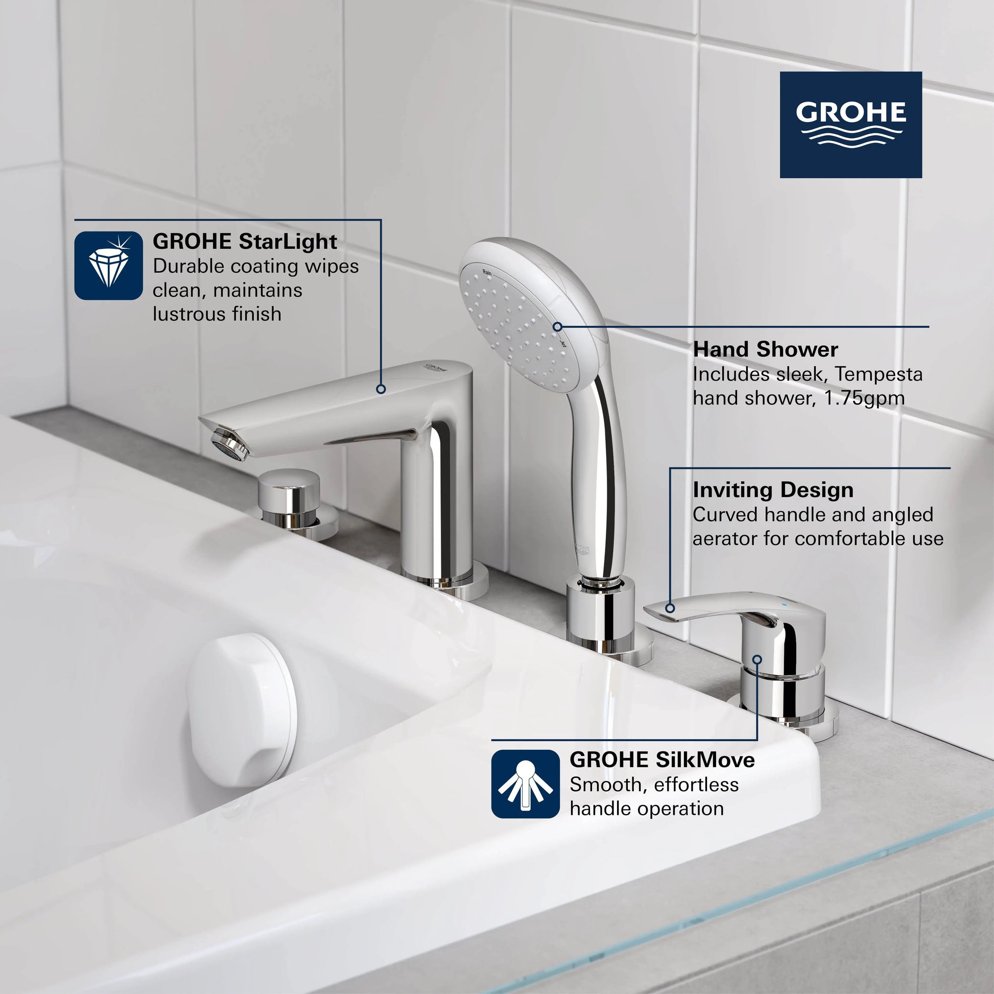 Grohe EUROSMART OHM BATH 4-H  Chrome 25245003 - Plumbing Market