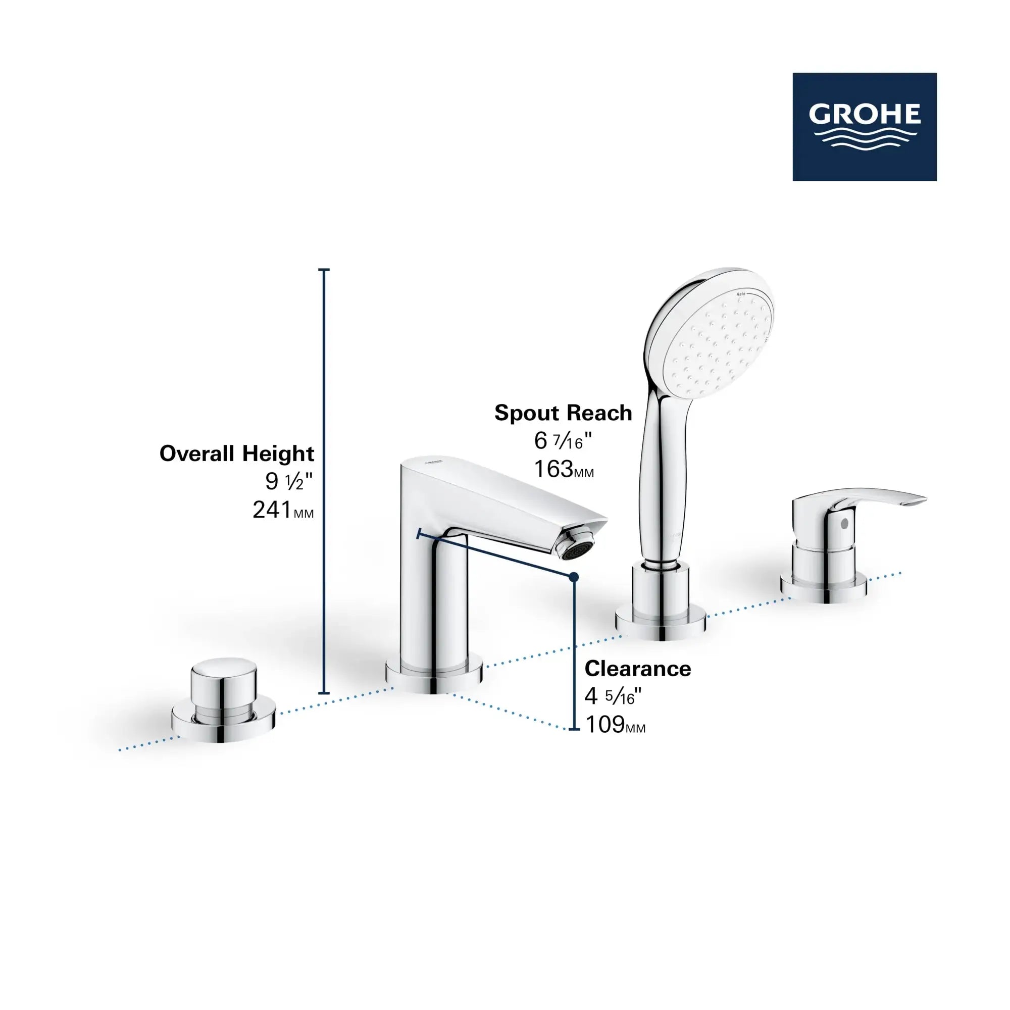 Grohe EUROSMART OHM BATH 4-H  Chrome 25245003 - Plumbing Market
