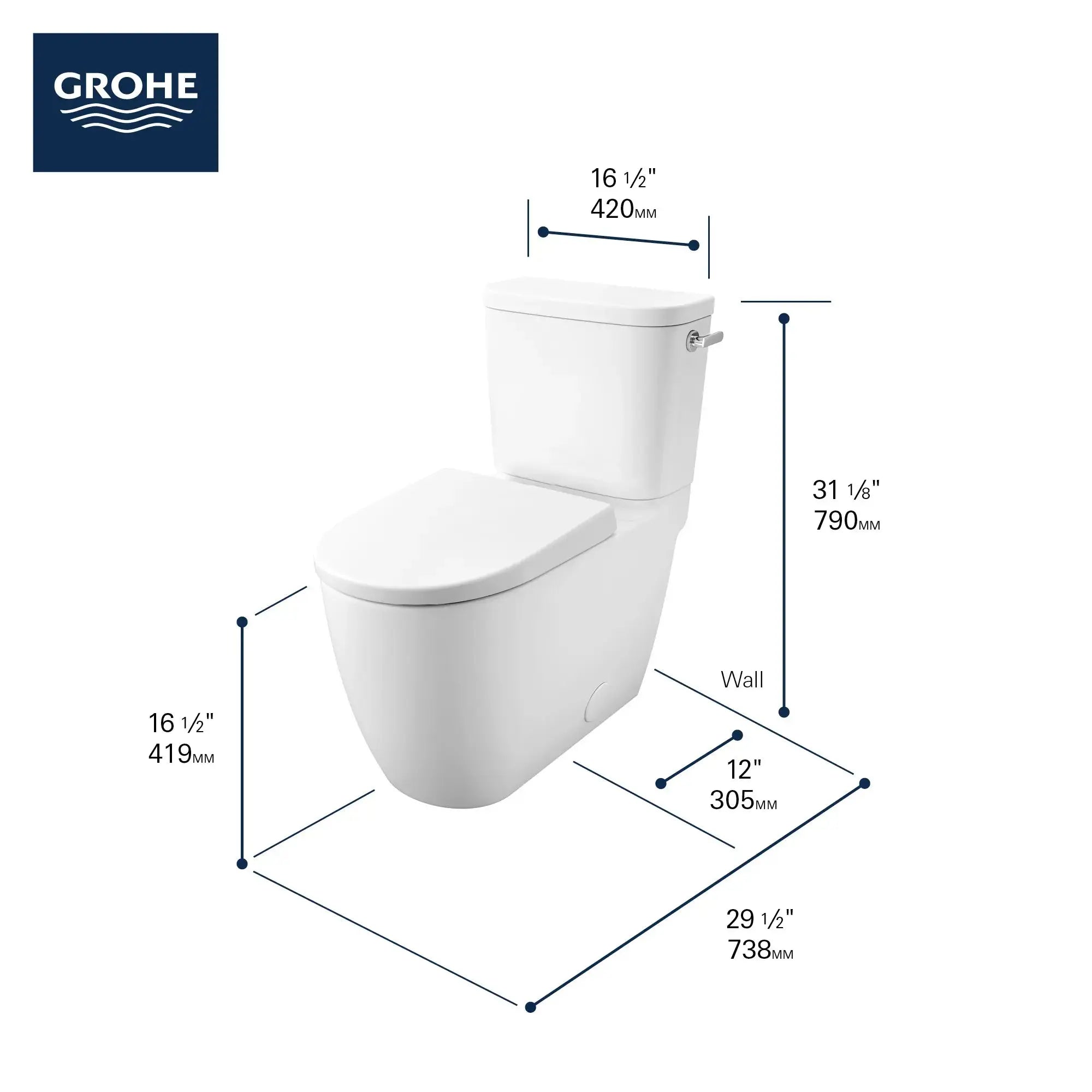 Grohe Essence 2-piece 4.8 Lpf (1.28 gpf) Right-Hand Trip Lever Elongated Toilet - Plumbing Market