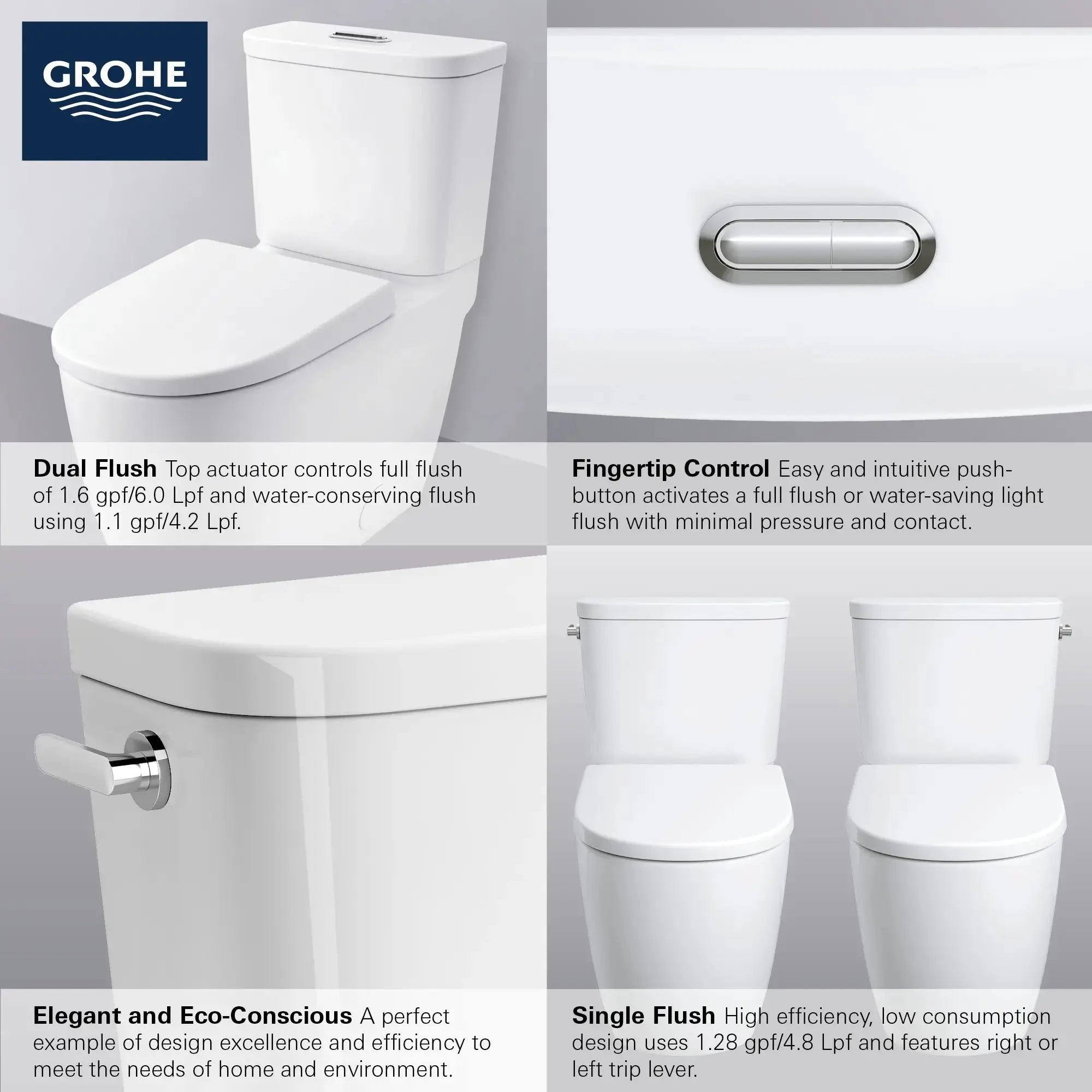 Grohe Essence 2-piece 4.8 Lpf (1.28 gpf) Right-Hand Trip Lever Elongated Toilet - Plumbing Market