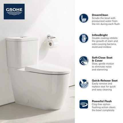 Grohe Essence Two-Piece Elongated Dual Flush 1.28 / 1.0 GPF Toilet - Plumbing Market